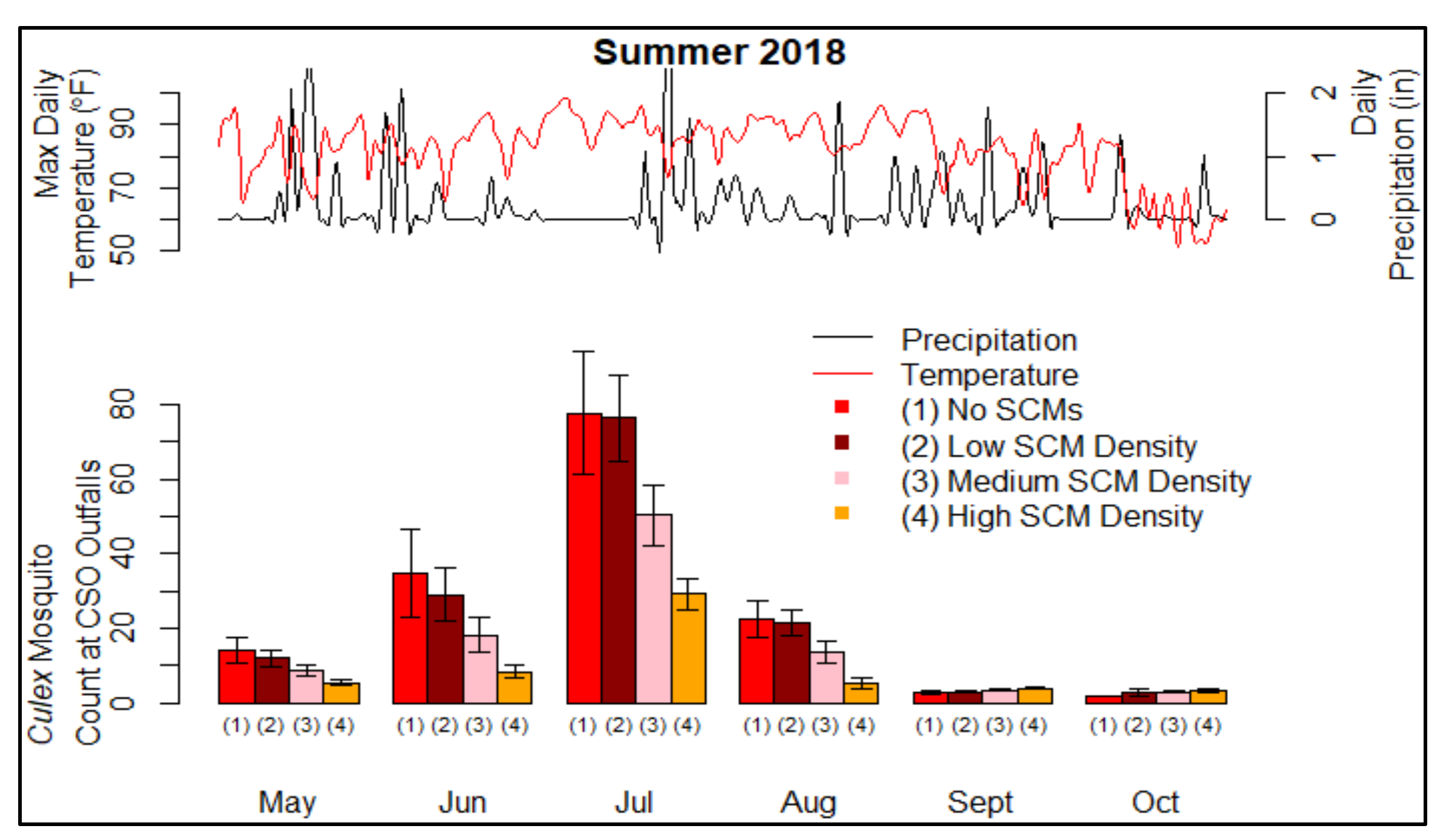 Water 14 00031 g004 Water 14 00031 g004