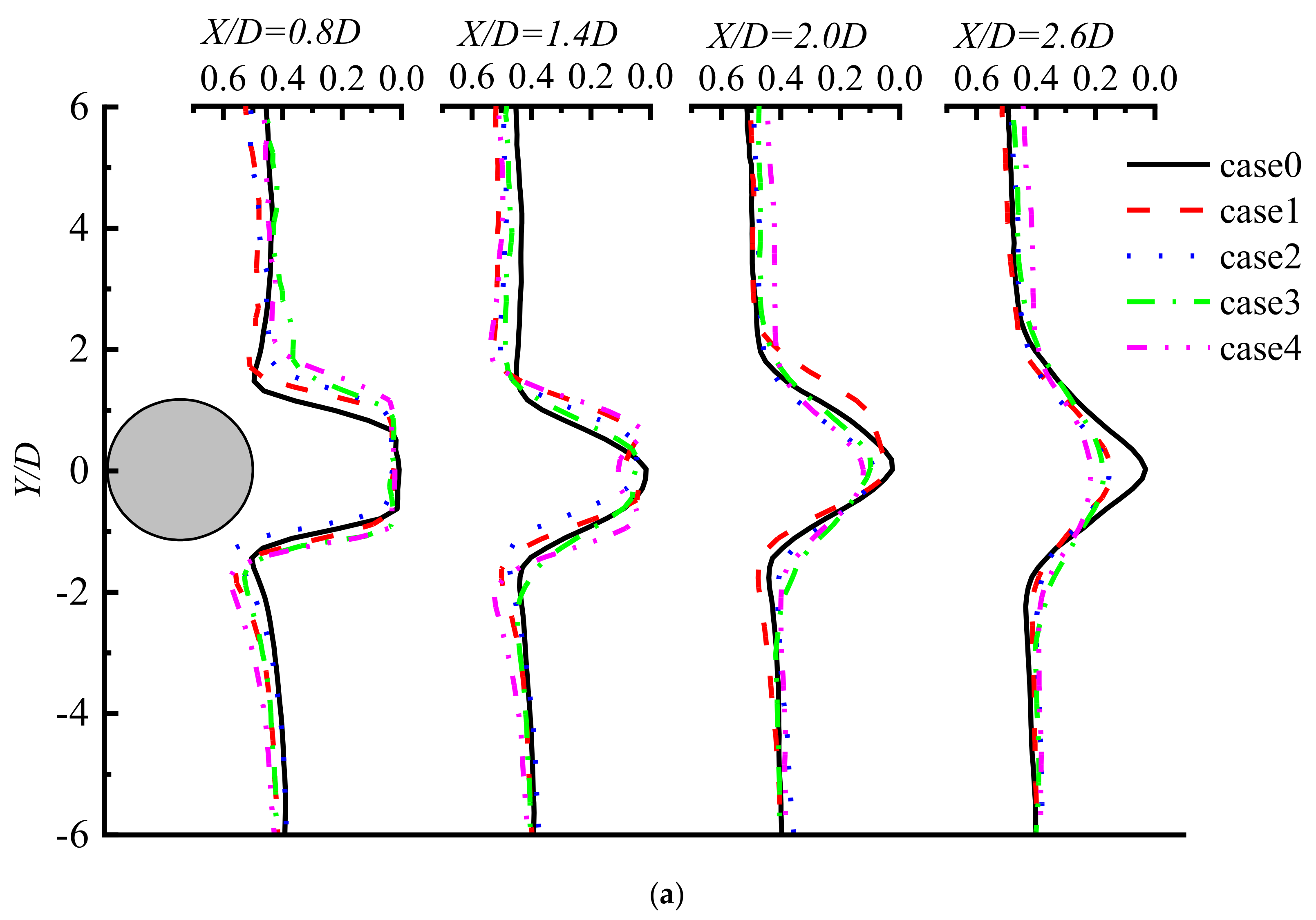 Water 14 00036 g015a