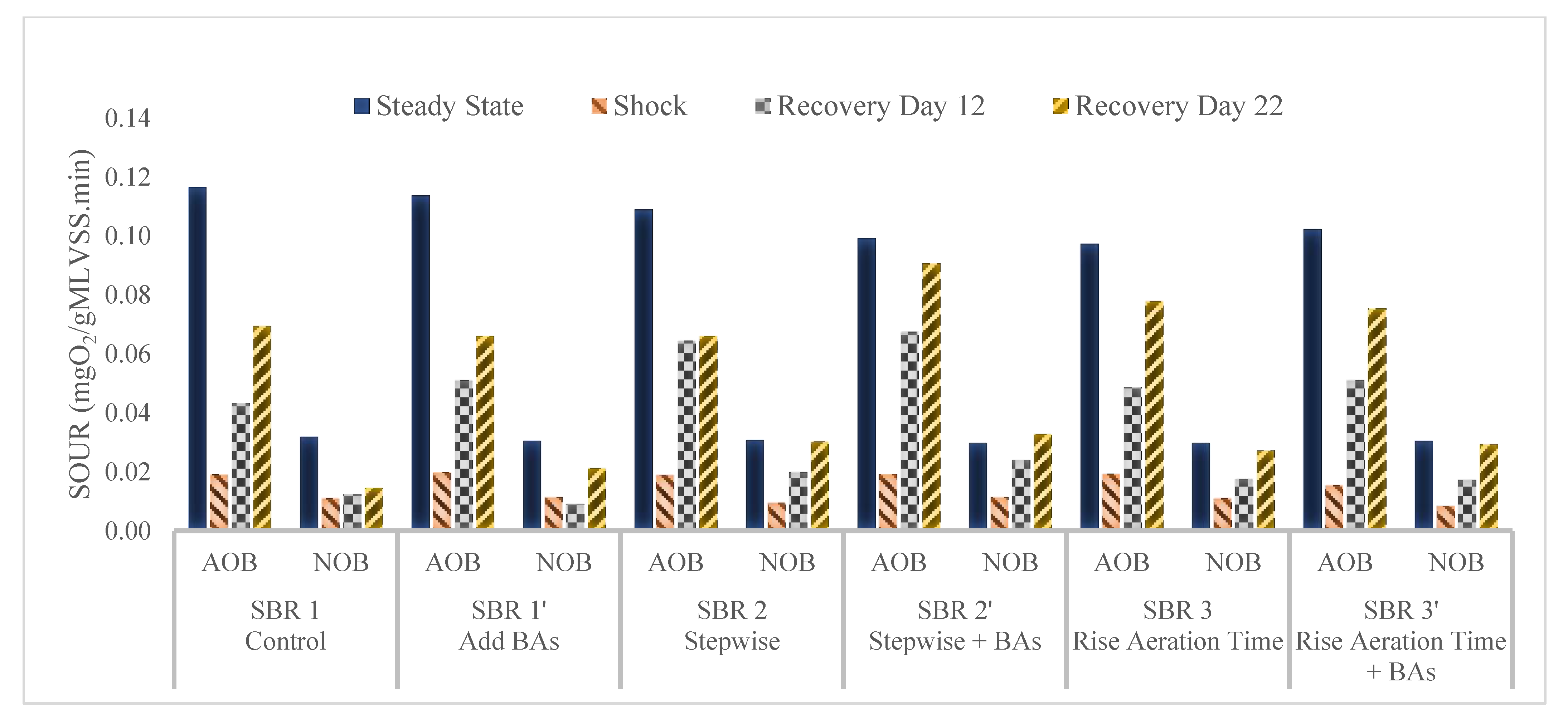 Water 14 00048 g003 550