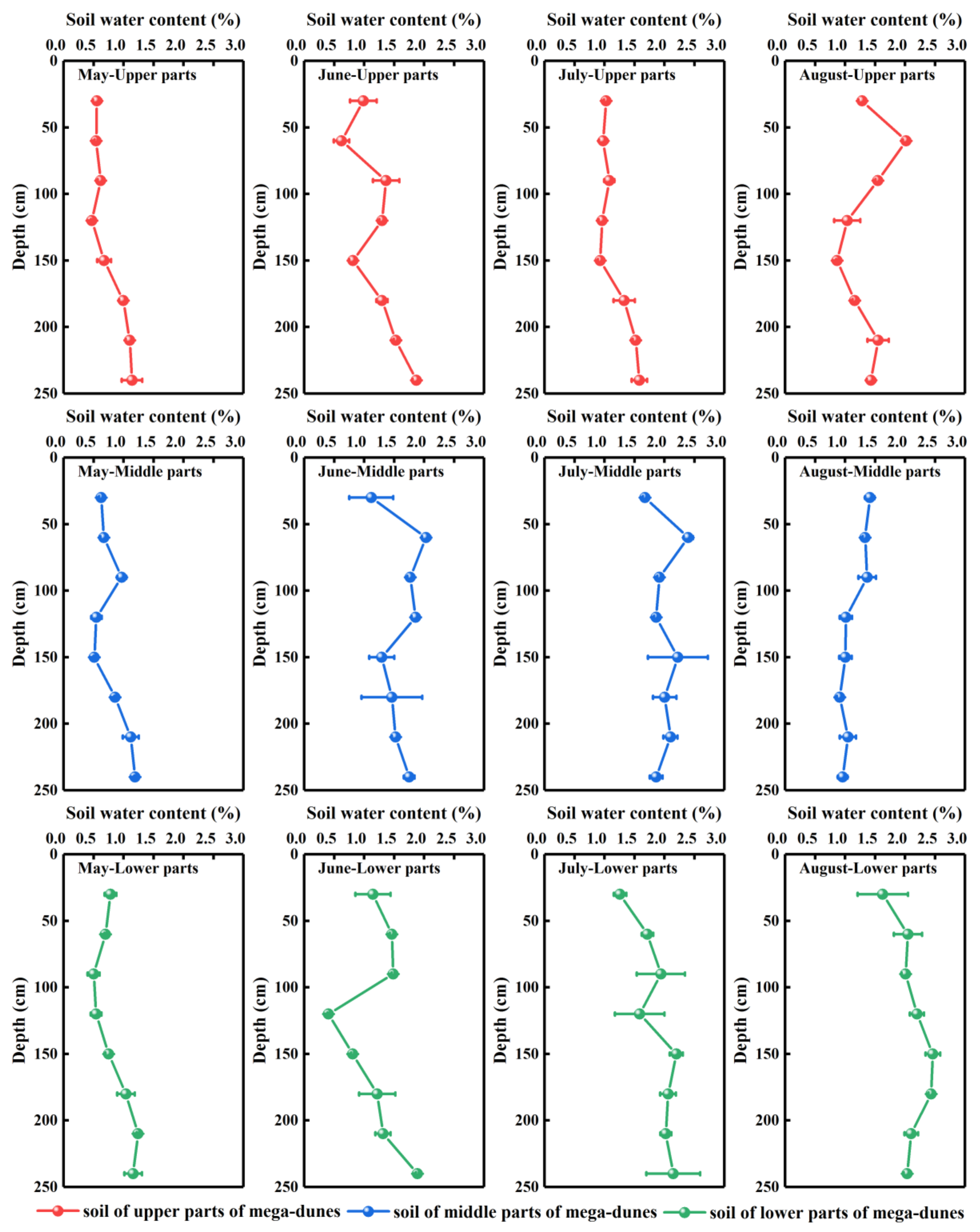 Water 14 00053 g003 550