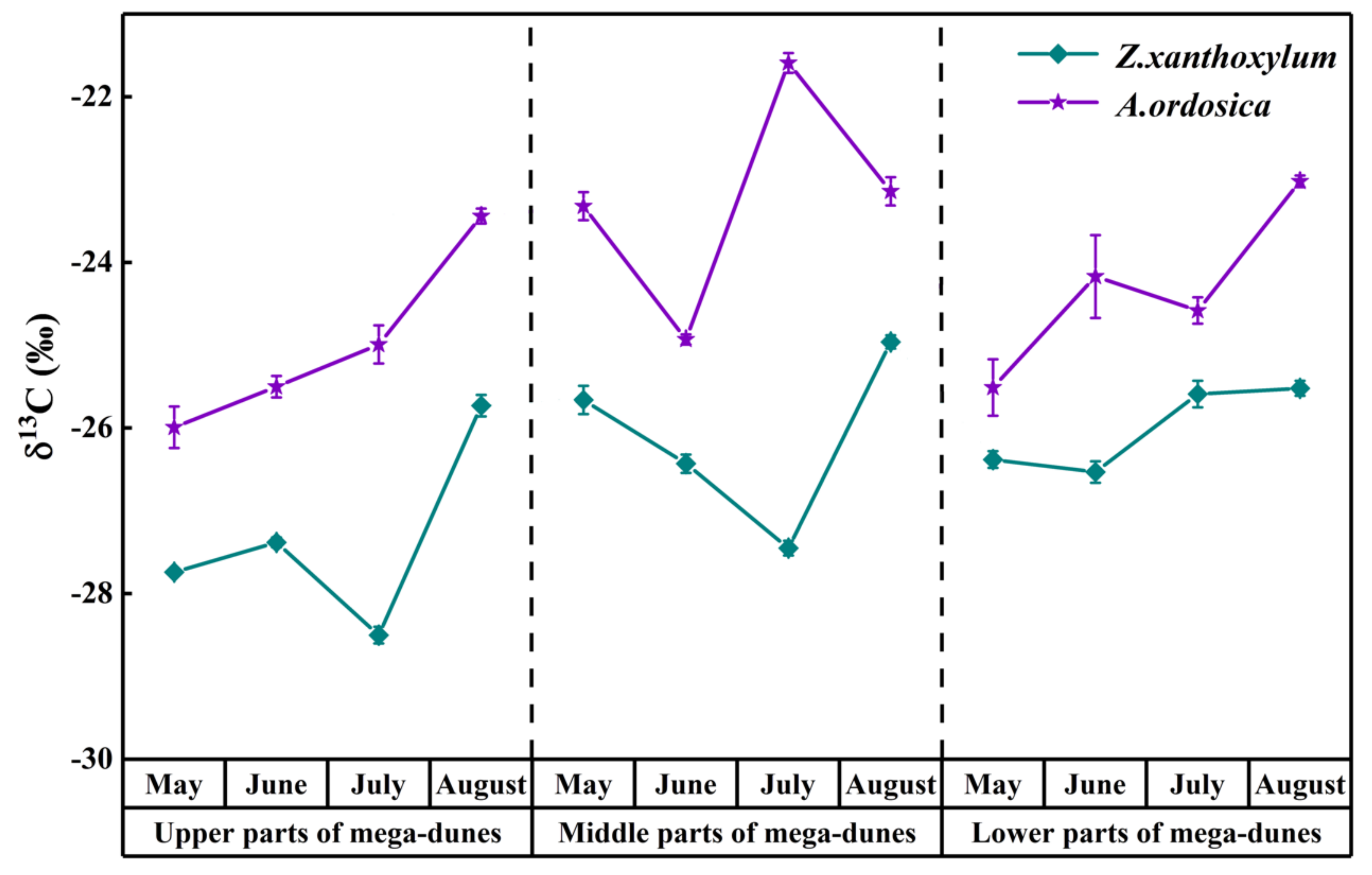 Water 14 00053 g008 550