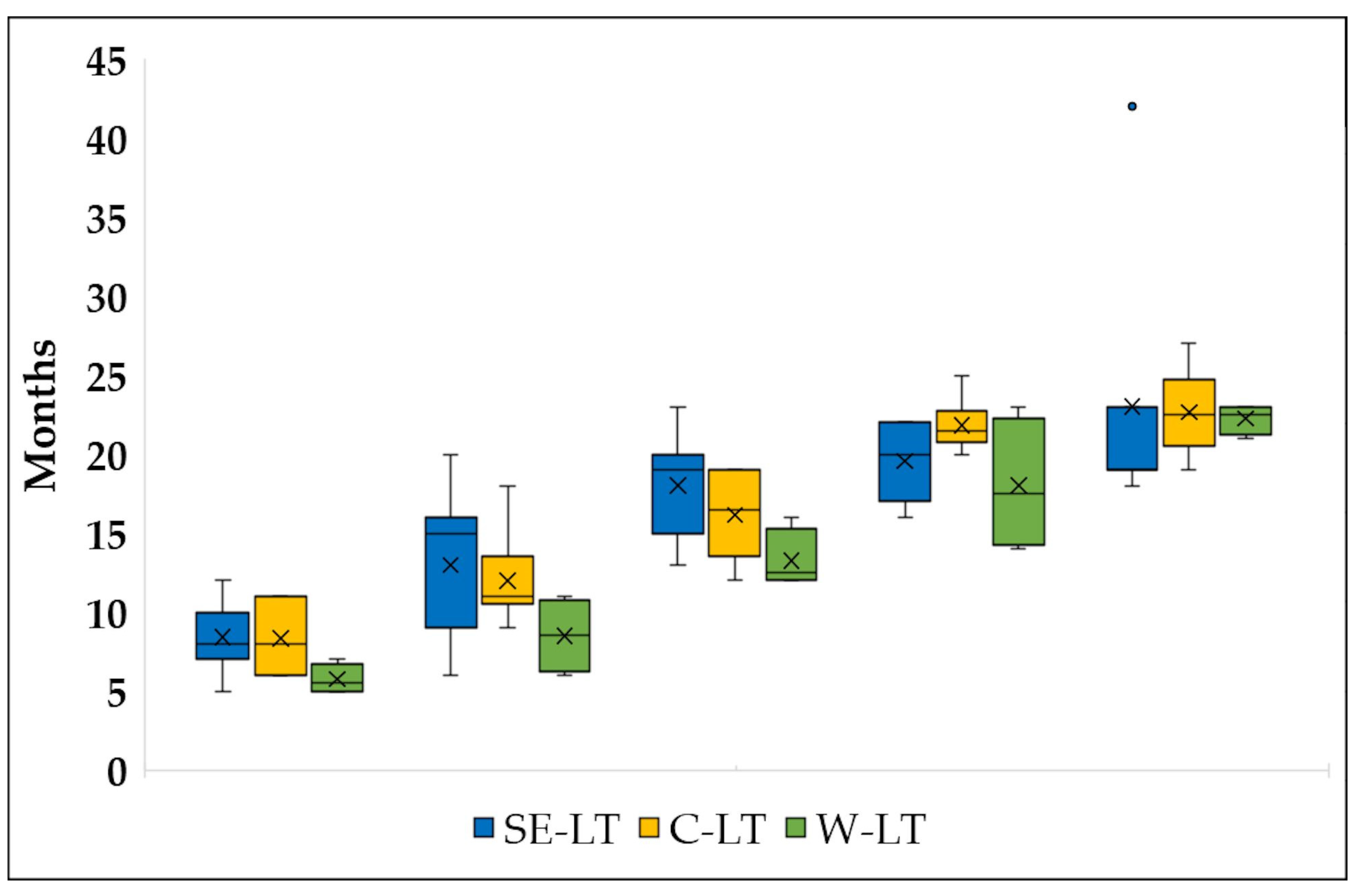 Water 14 00071 g007 550