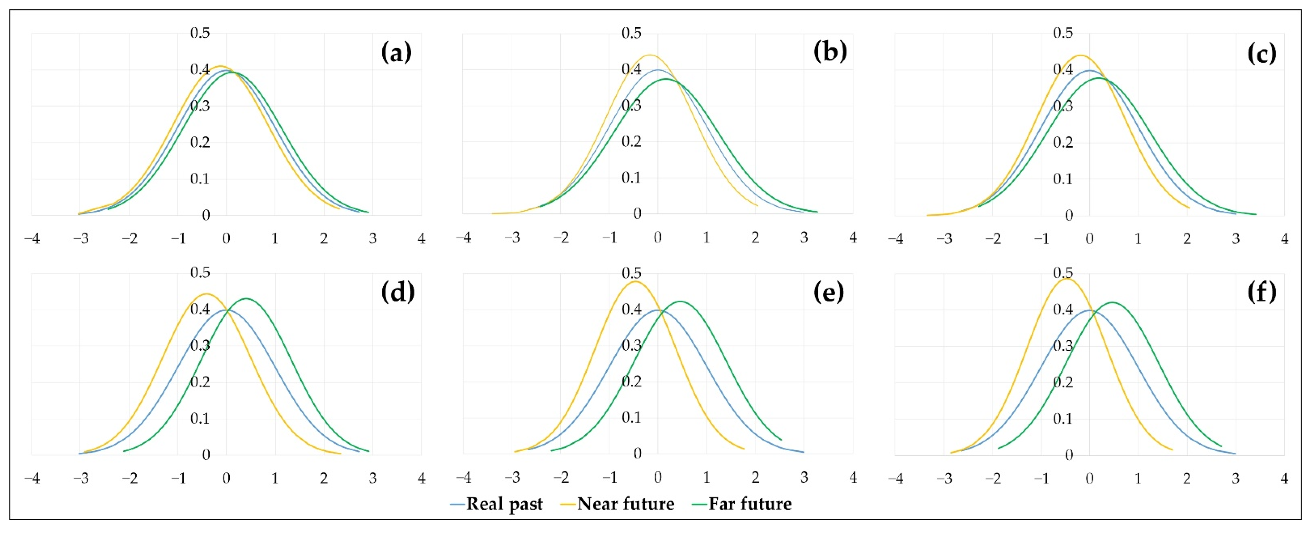 Water 14 00071 g010 550