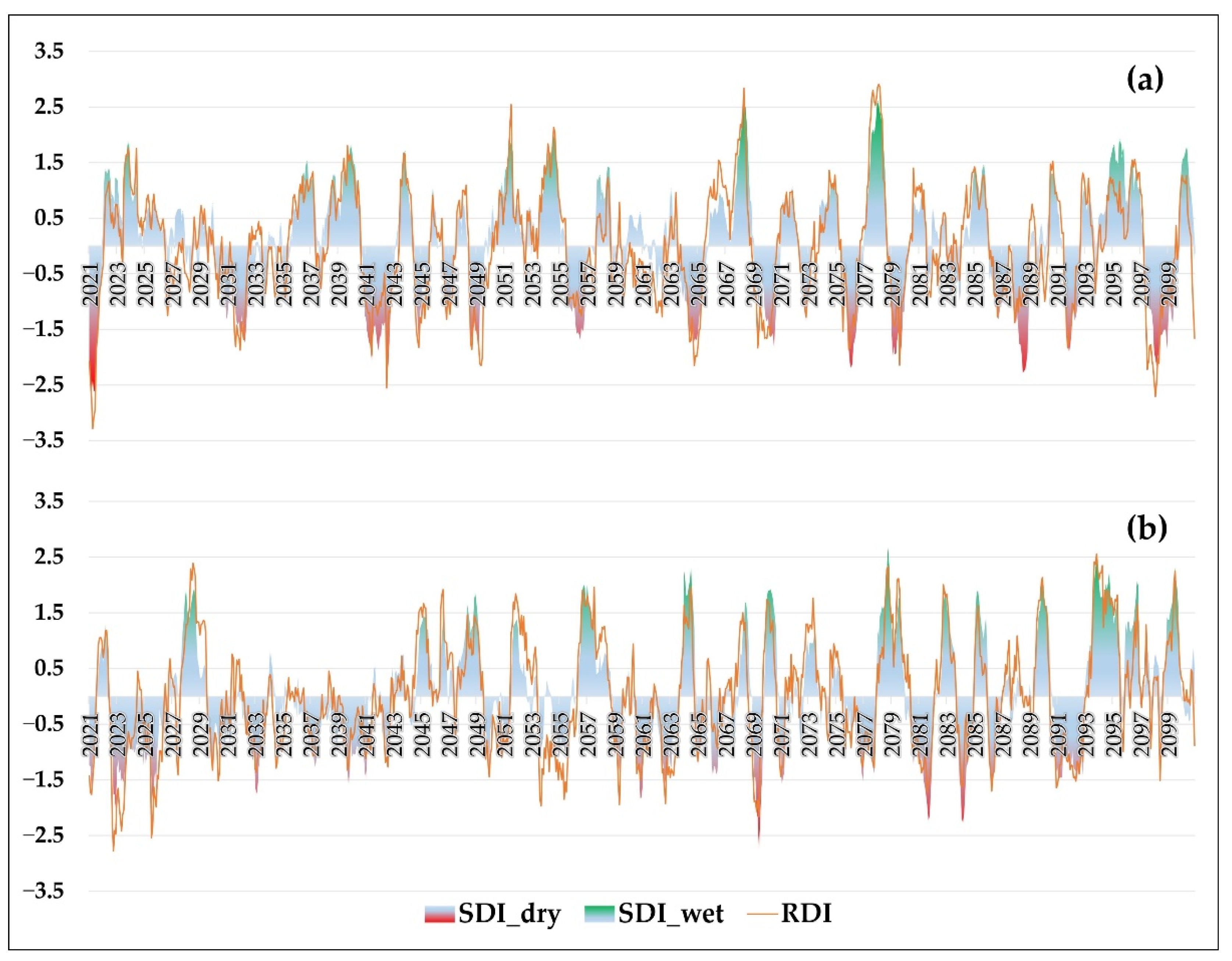 Water 14 00071 g015 550