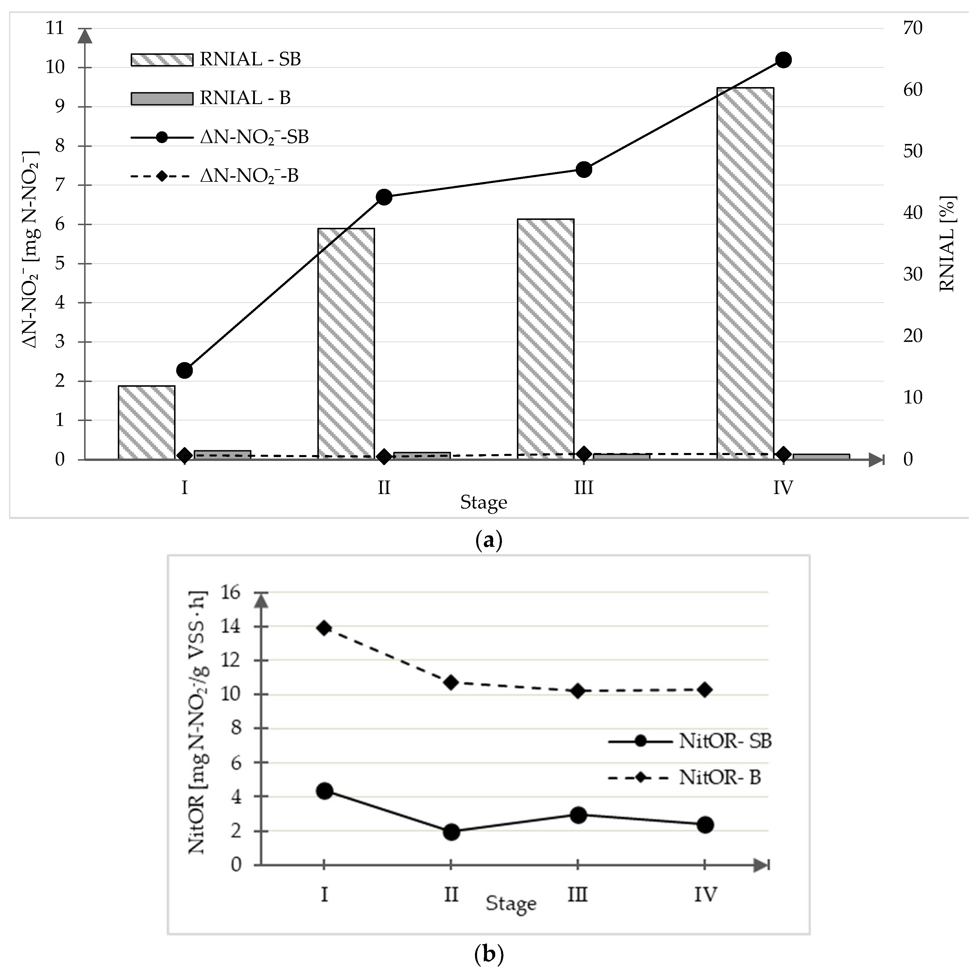 Water 14 00072 g003 550