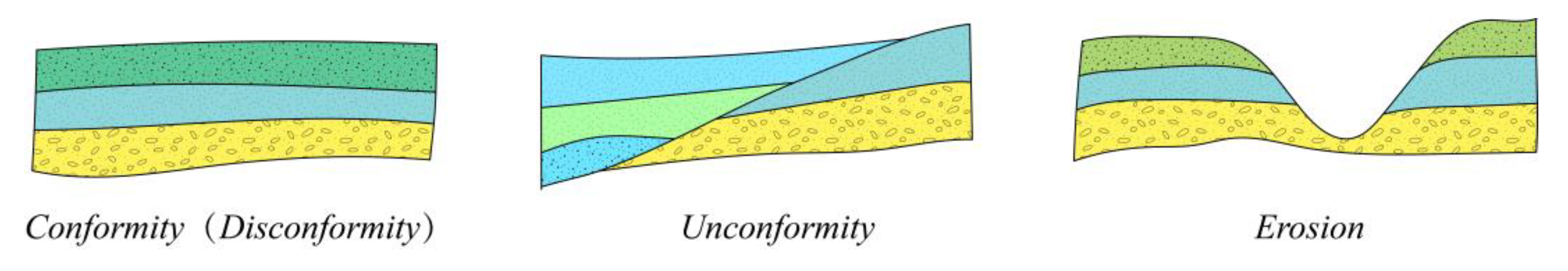 Water 14 00075 g003 550