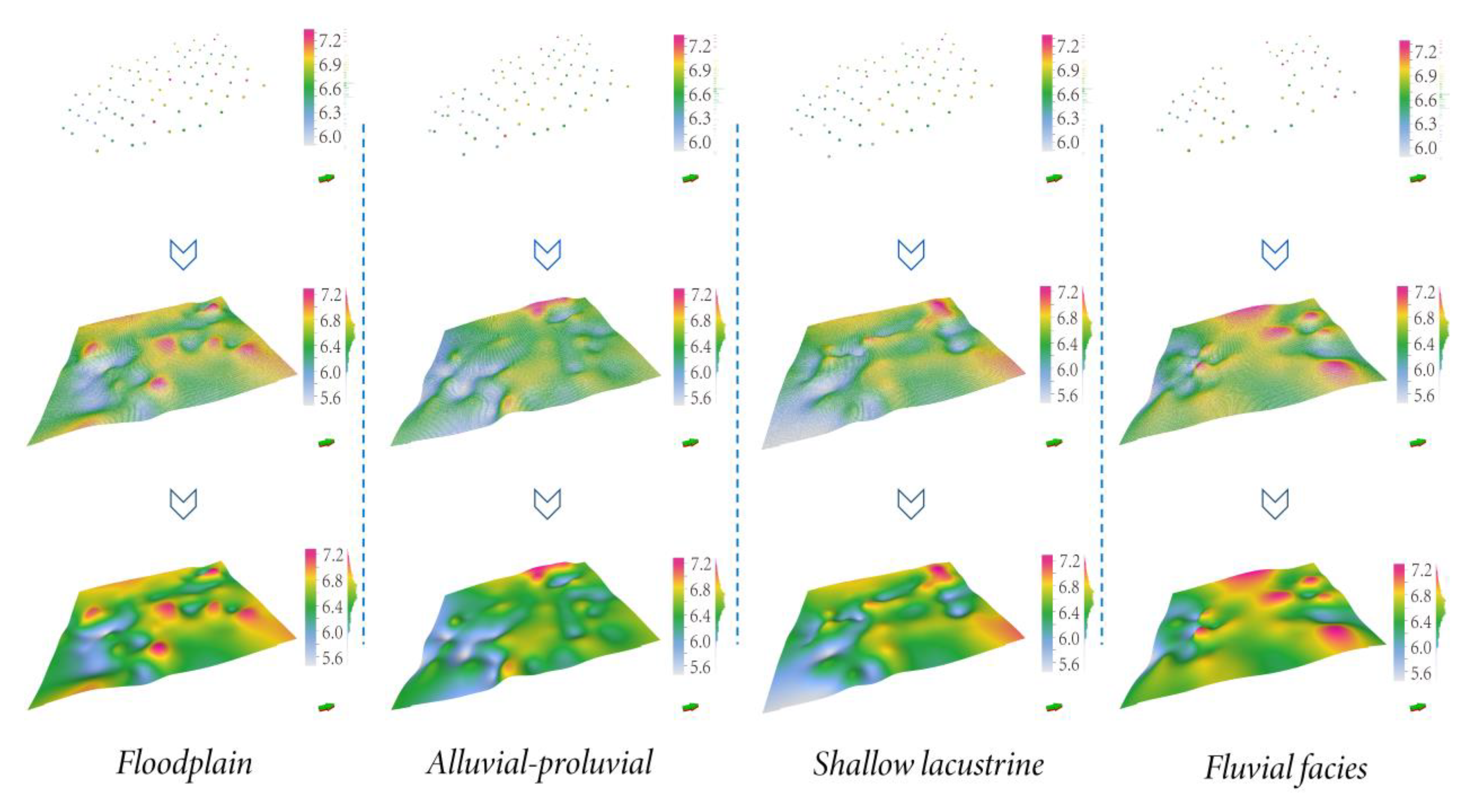 Water 14 00075 g007 550