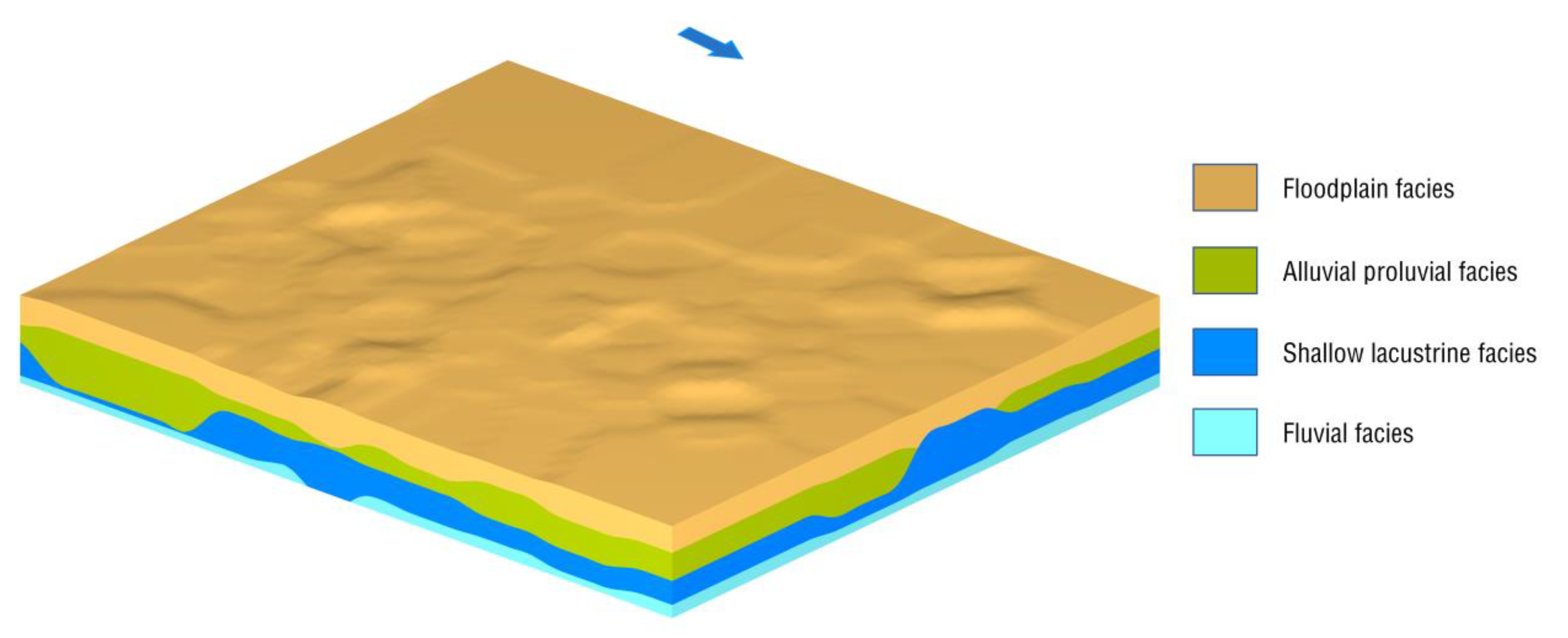 Water 14 00075 g008 550