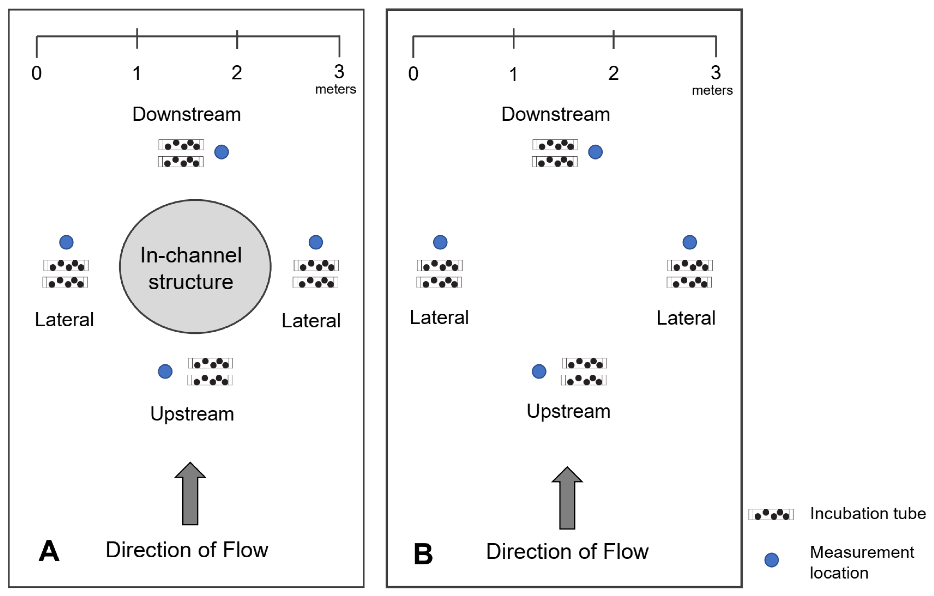 Water 14 00083 g002 550