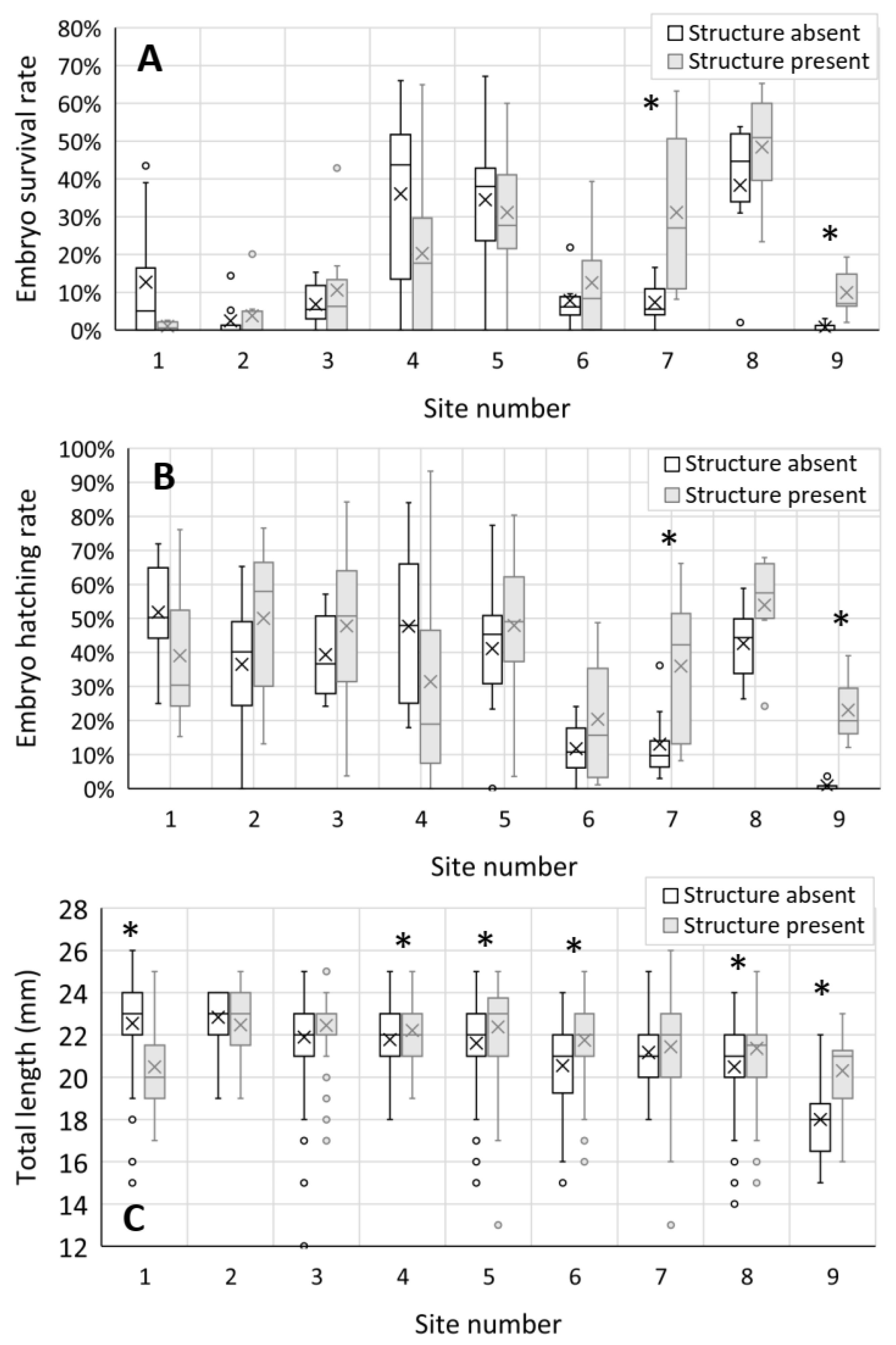 Water 14 00083 g005 550