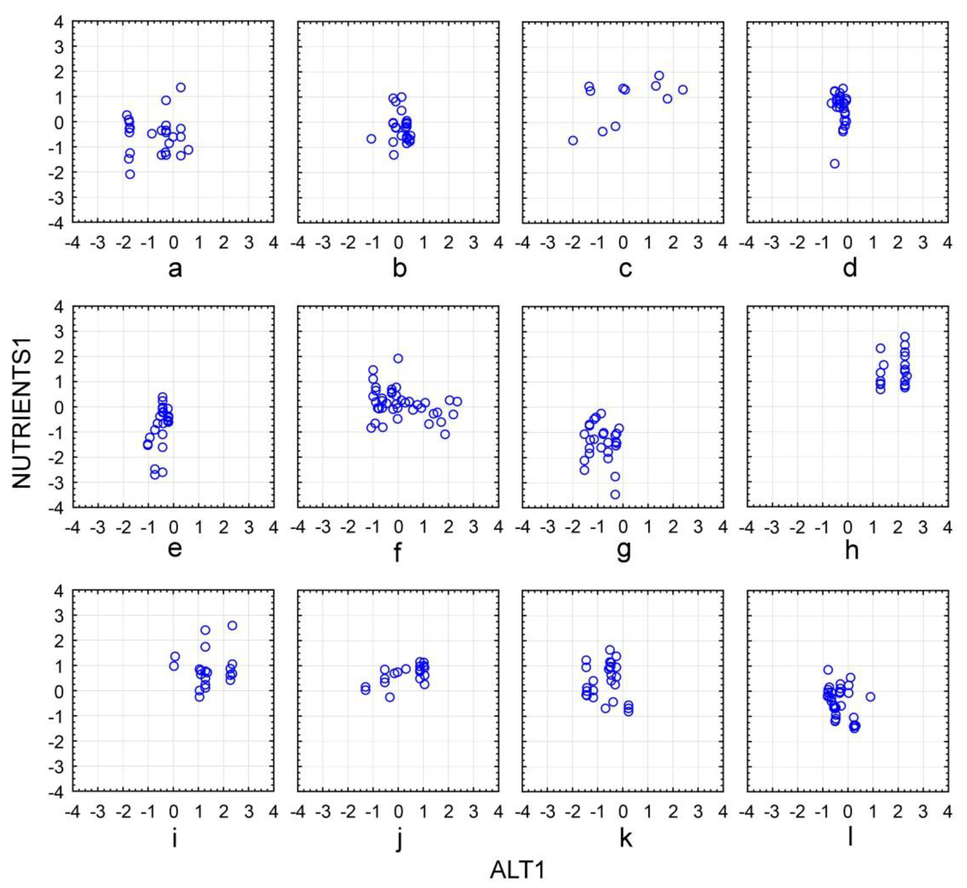 Water 14 00084 g003 550