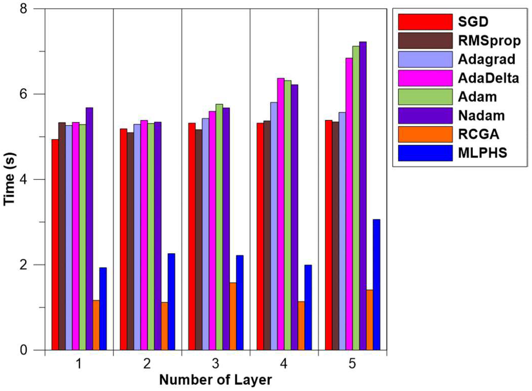 Water 14 00099 g009 550