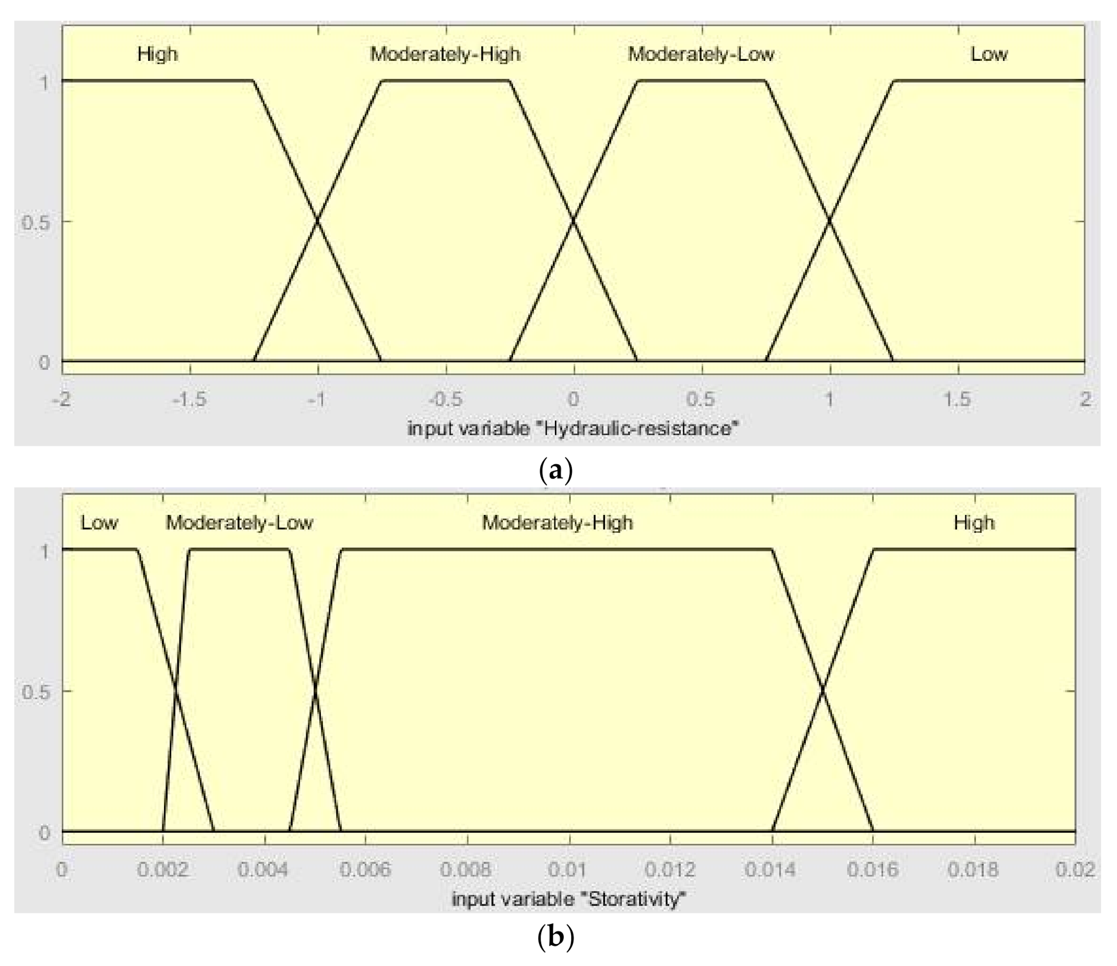 Water 14 00107 g008 Water 14 00107 g008