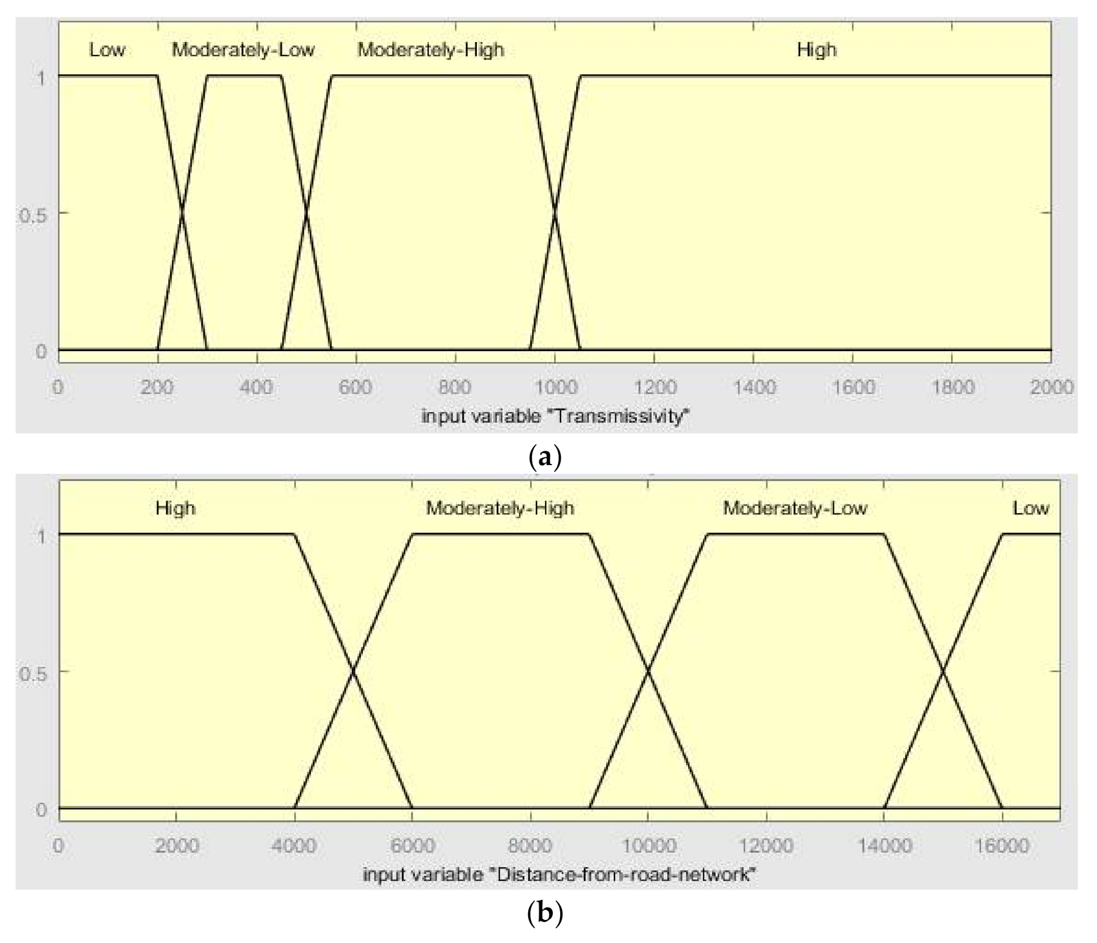 Water 14 00107 g009 Water 14 00107 g009