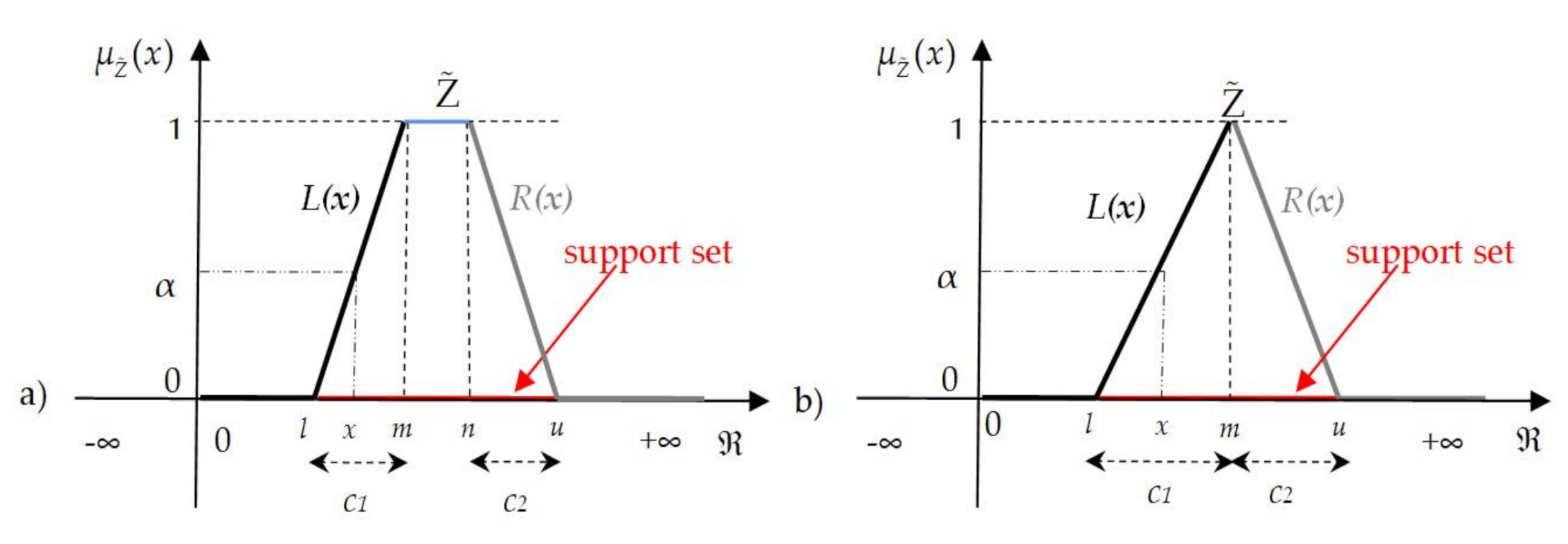 Water 14 00107 g0a1 Water 14 00107 g0a1