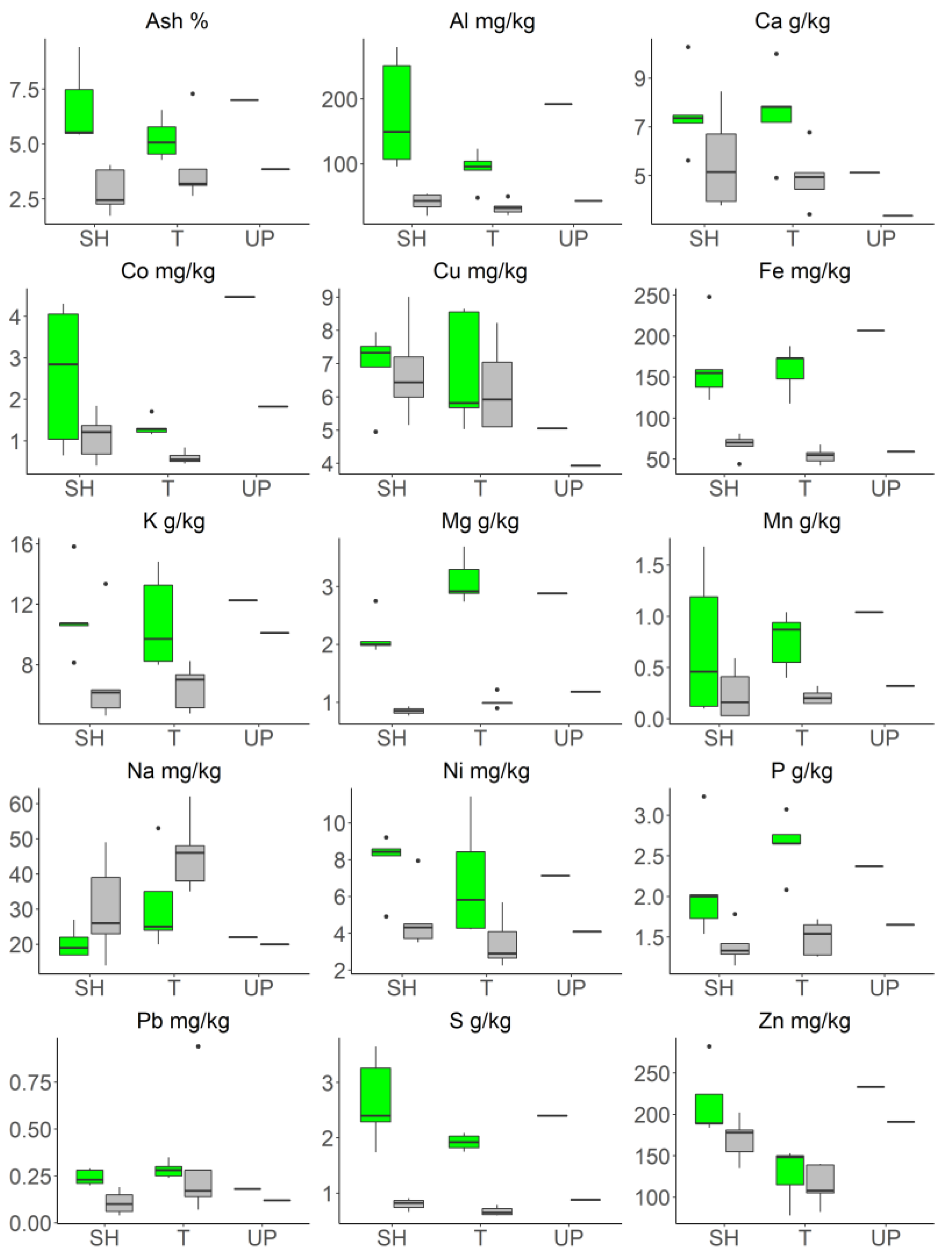 Water 14 00113 g006 Water 14 00113 g006