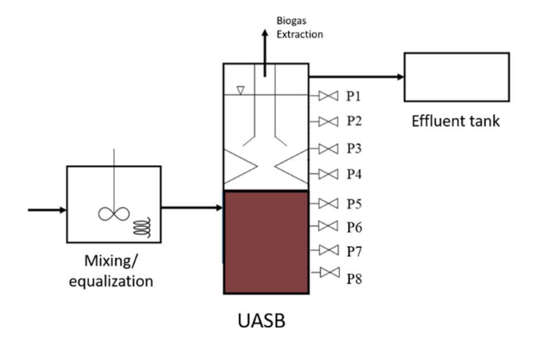 Water 14 00115 g001 550