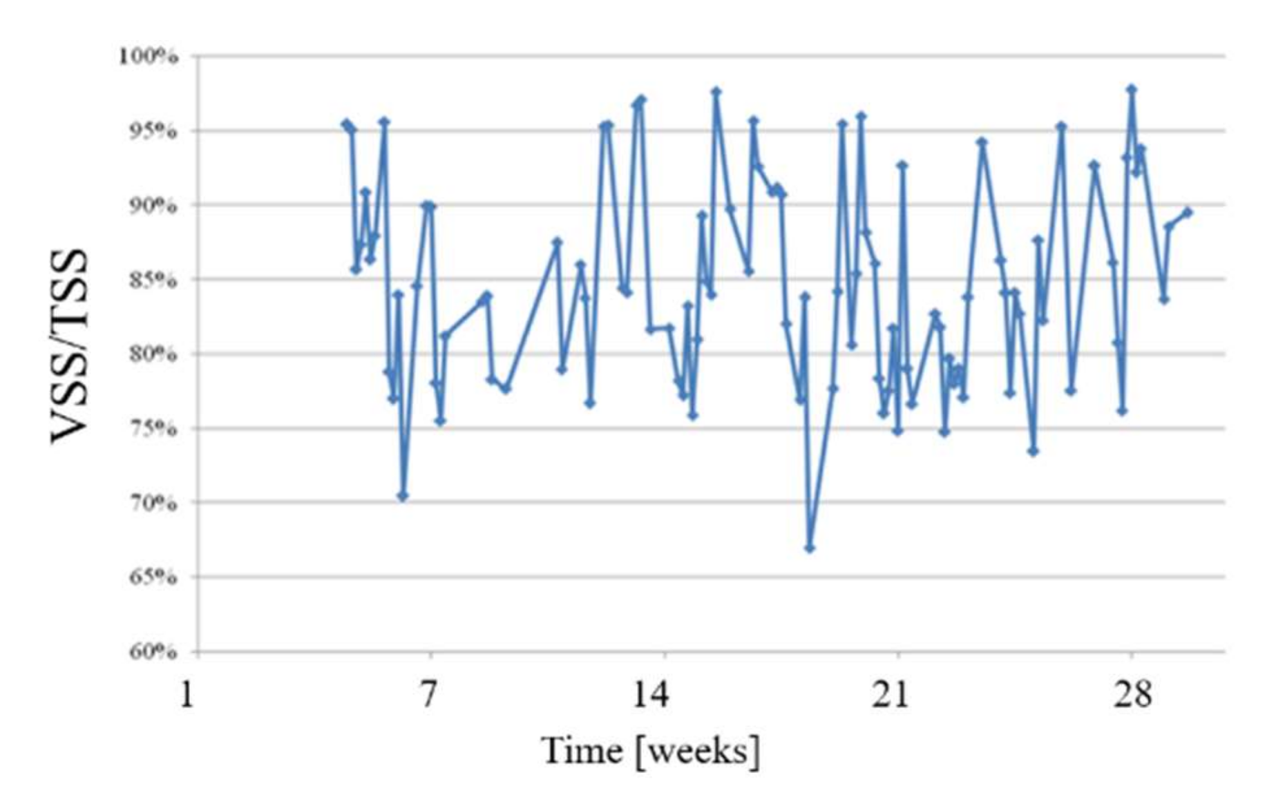 Water 14 00115 g004 550