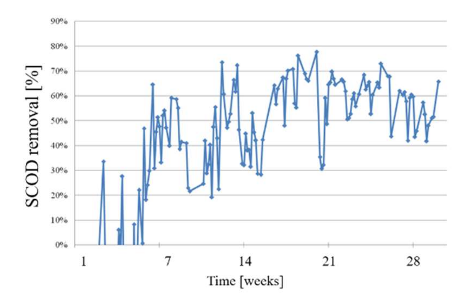 Water 14 00115 g006 550