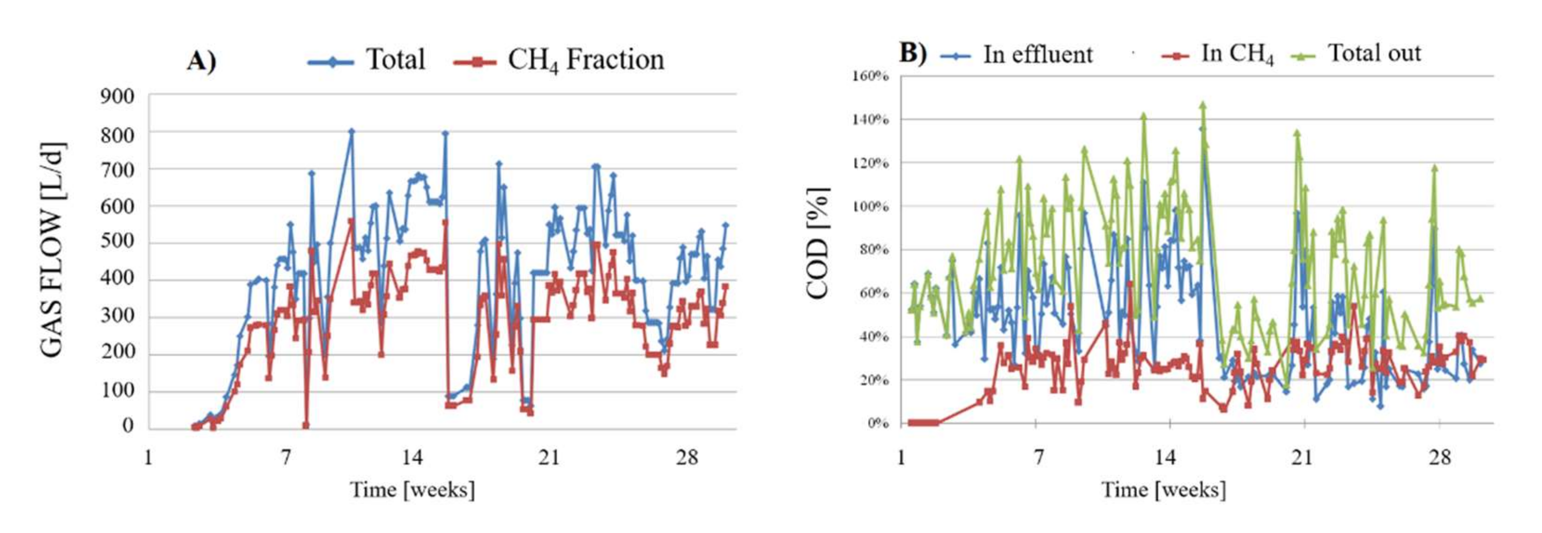 Water 14 00115 g007 550