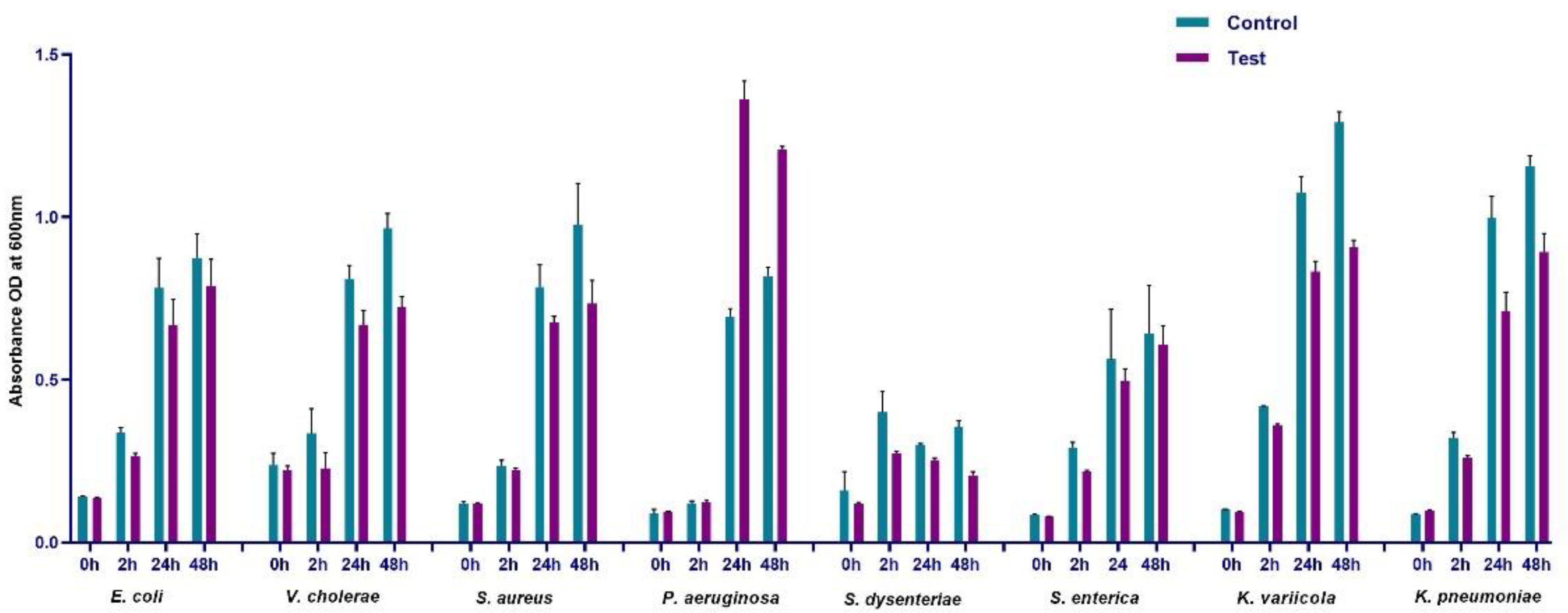 Water 14 00119 g001 550