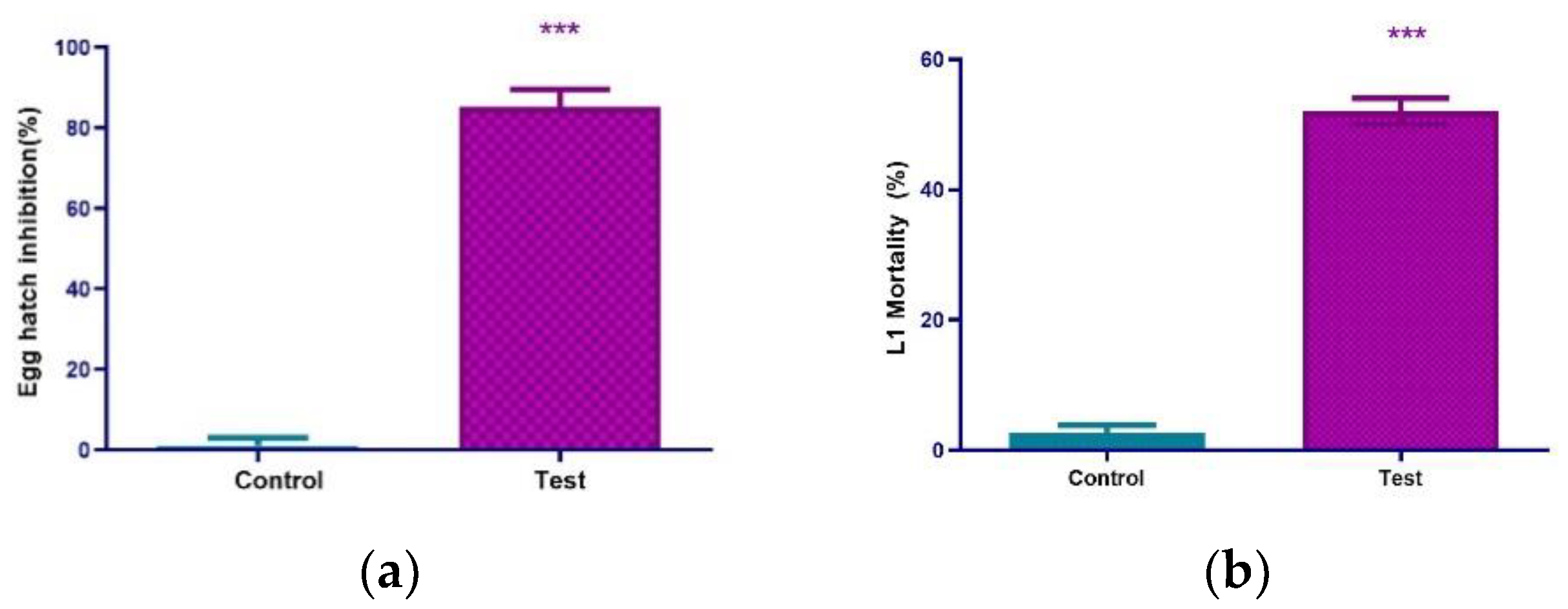 Water 14 00119 g004 550