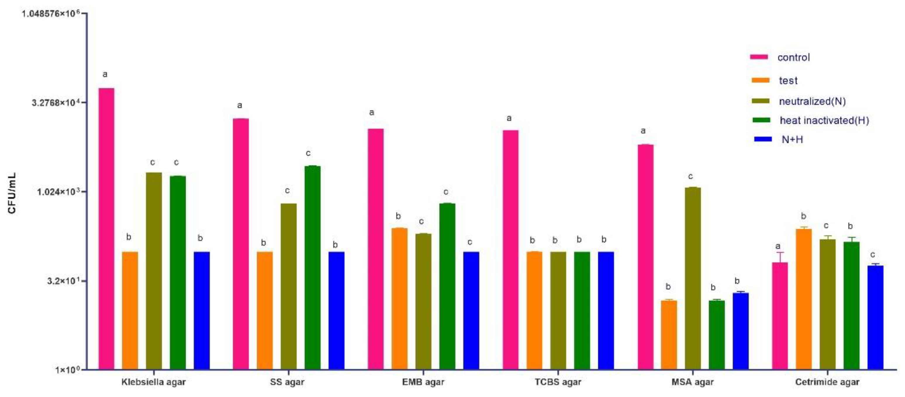 Water 14 00119 g007 550