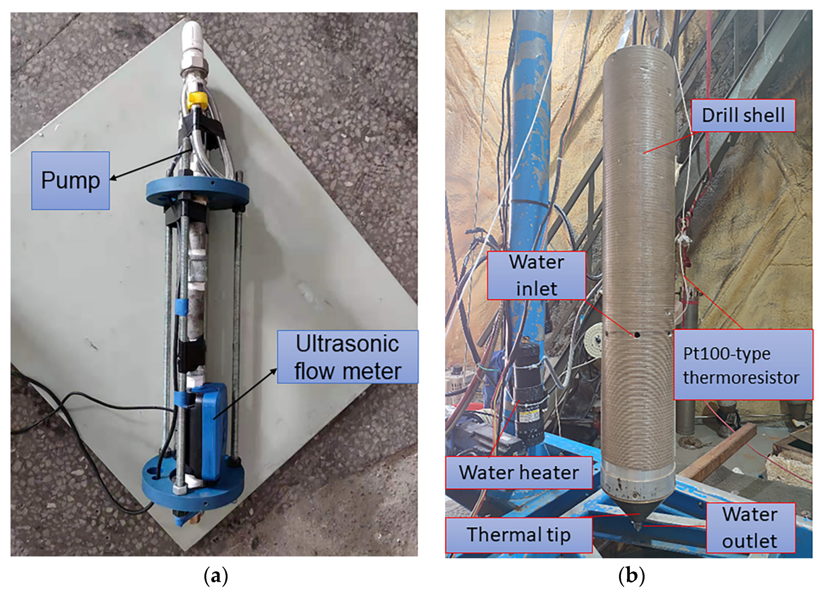 Water 14 00127 g002 550