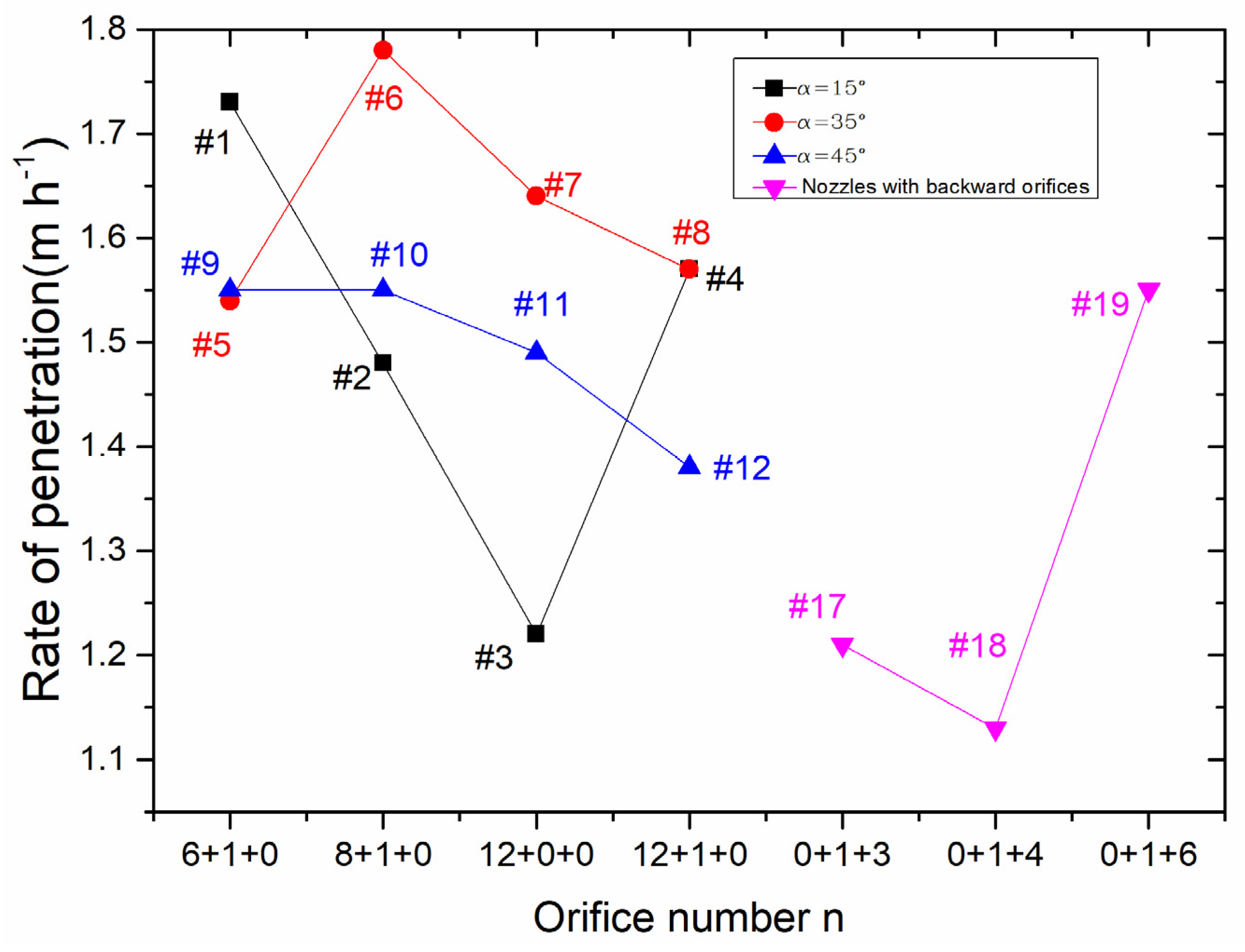 Water 14 00127 g008 550