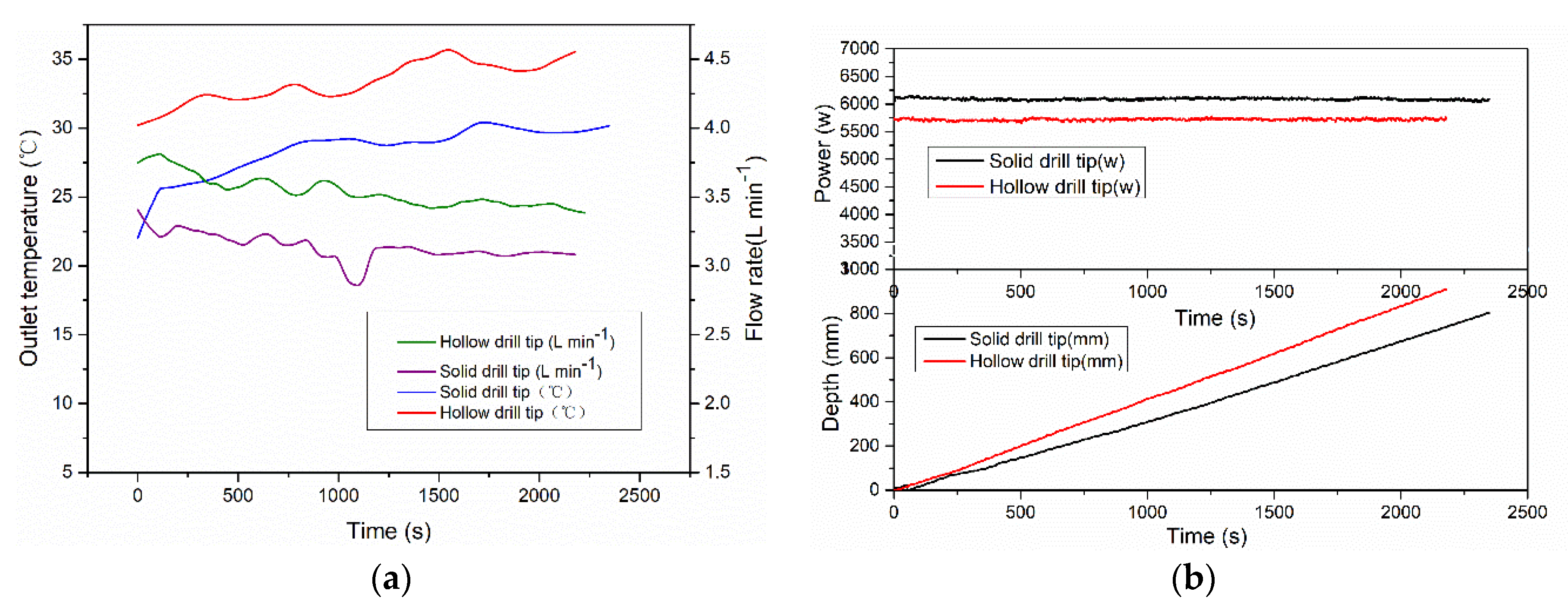 Water 14 00127 g014 550