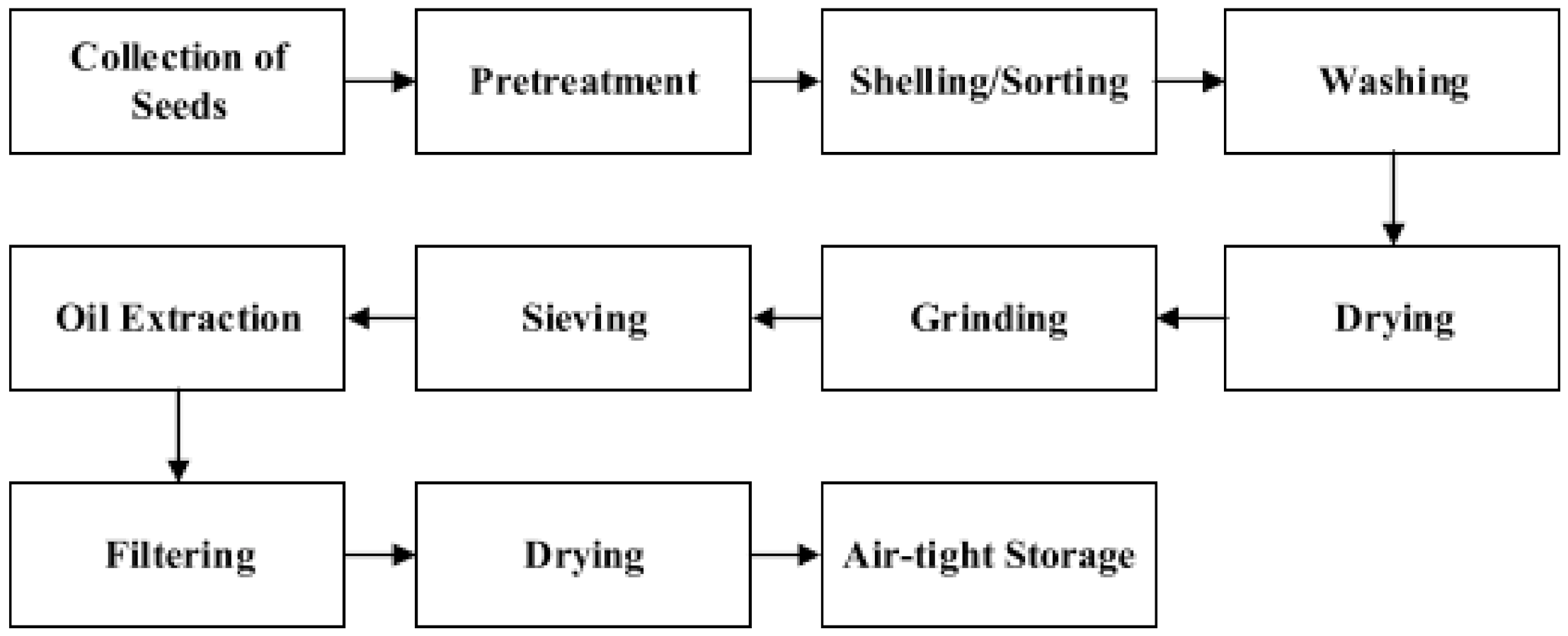 Water 14 00140 g002 Water 14 00140 g002