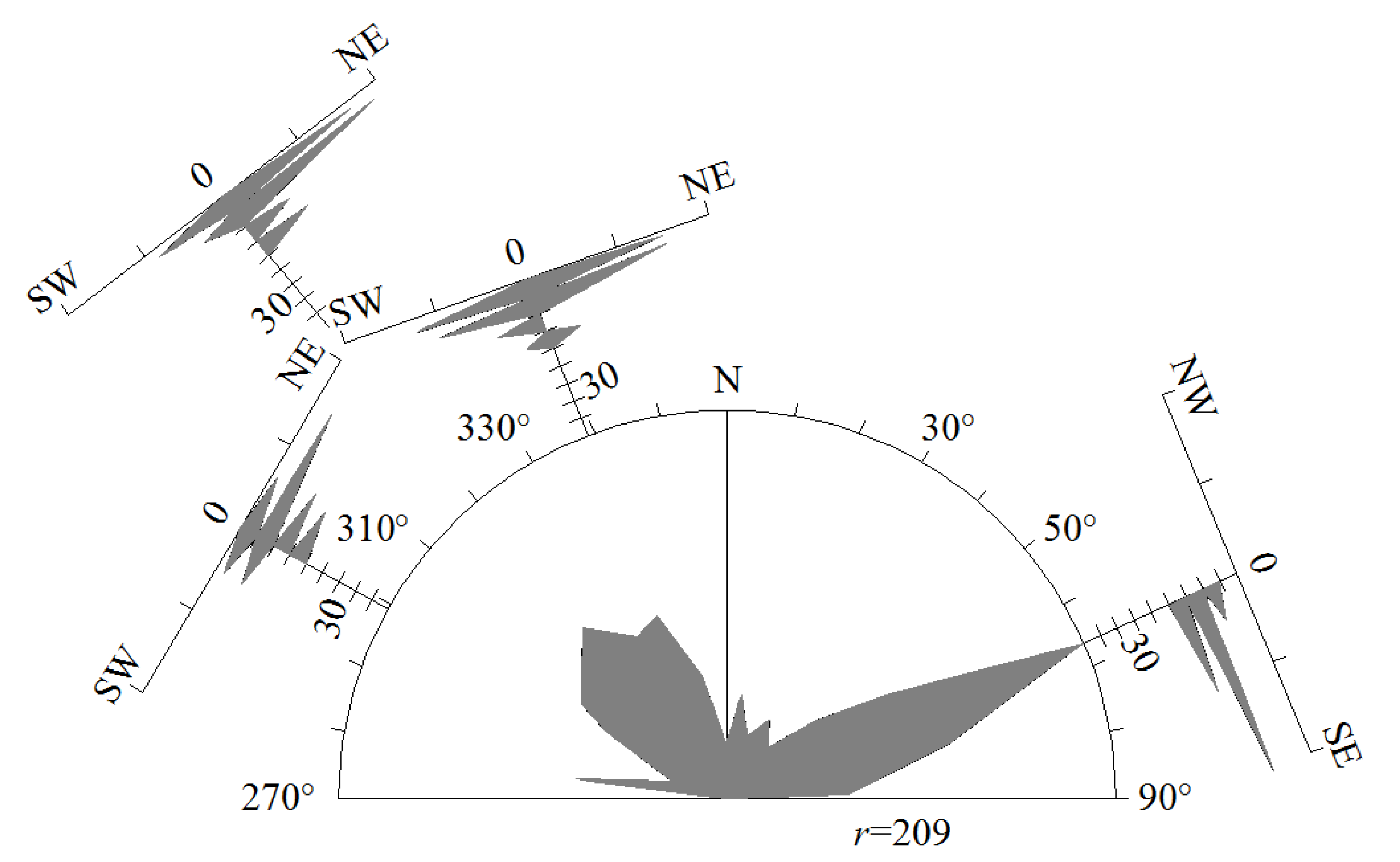 Water 14 00141 g003 550