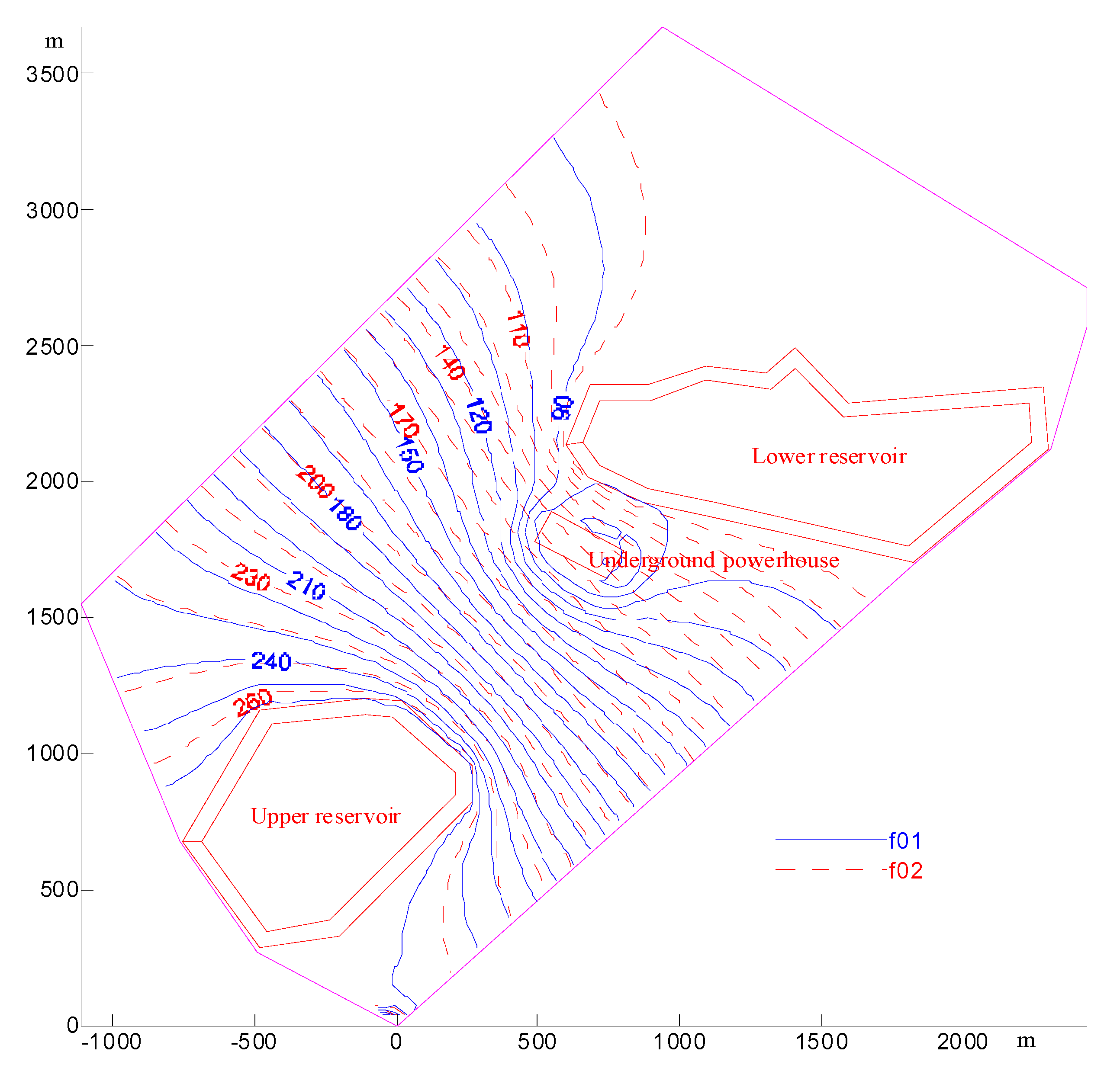 Water 14 00141 g009 550