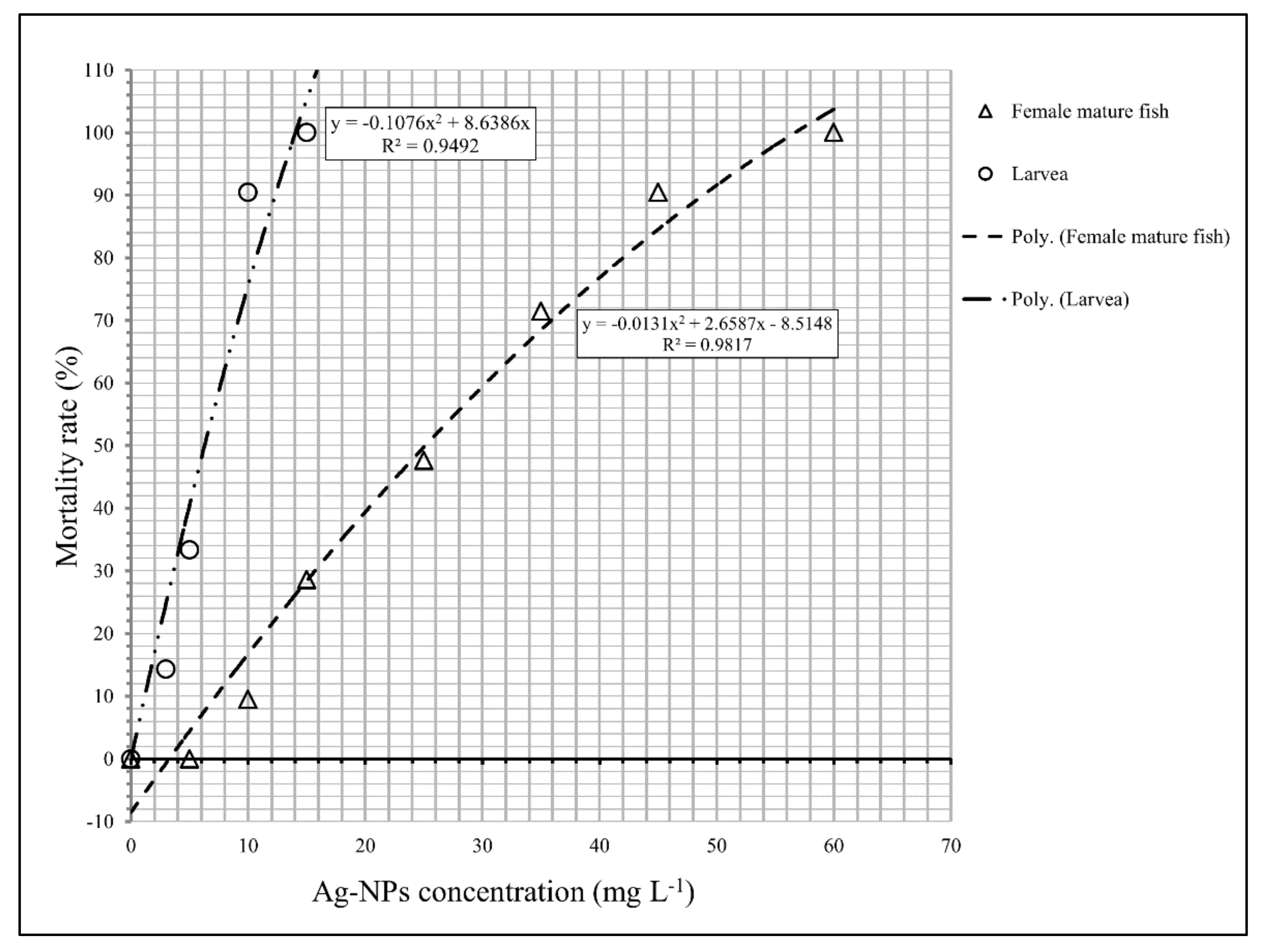 Water 14 00144 g001 550