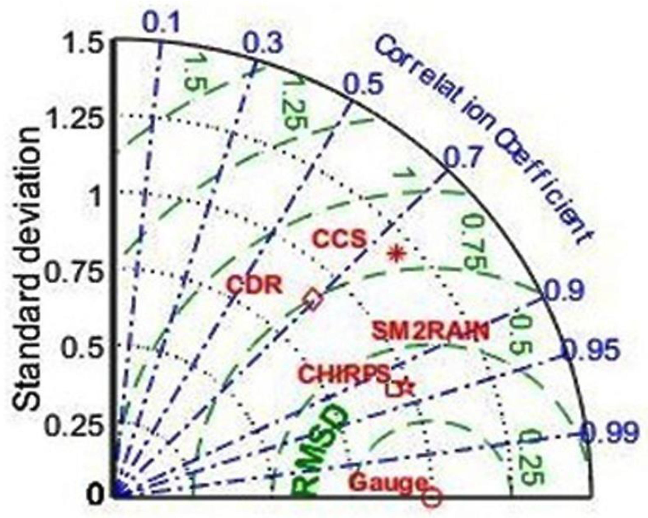 Water 14 00147 g004 550