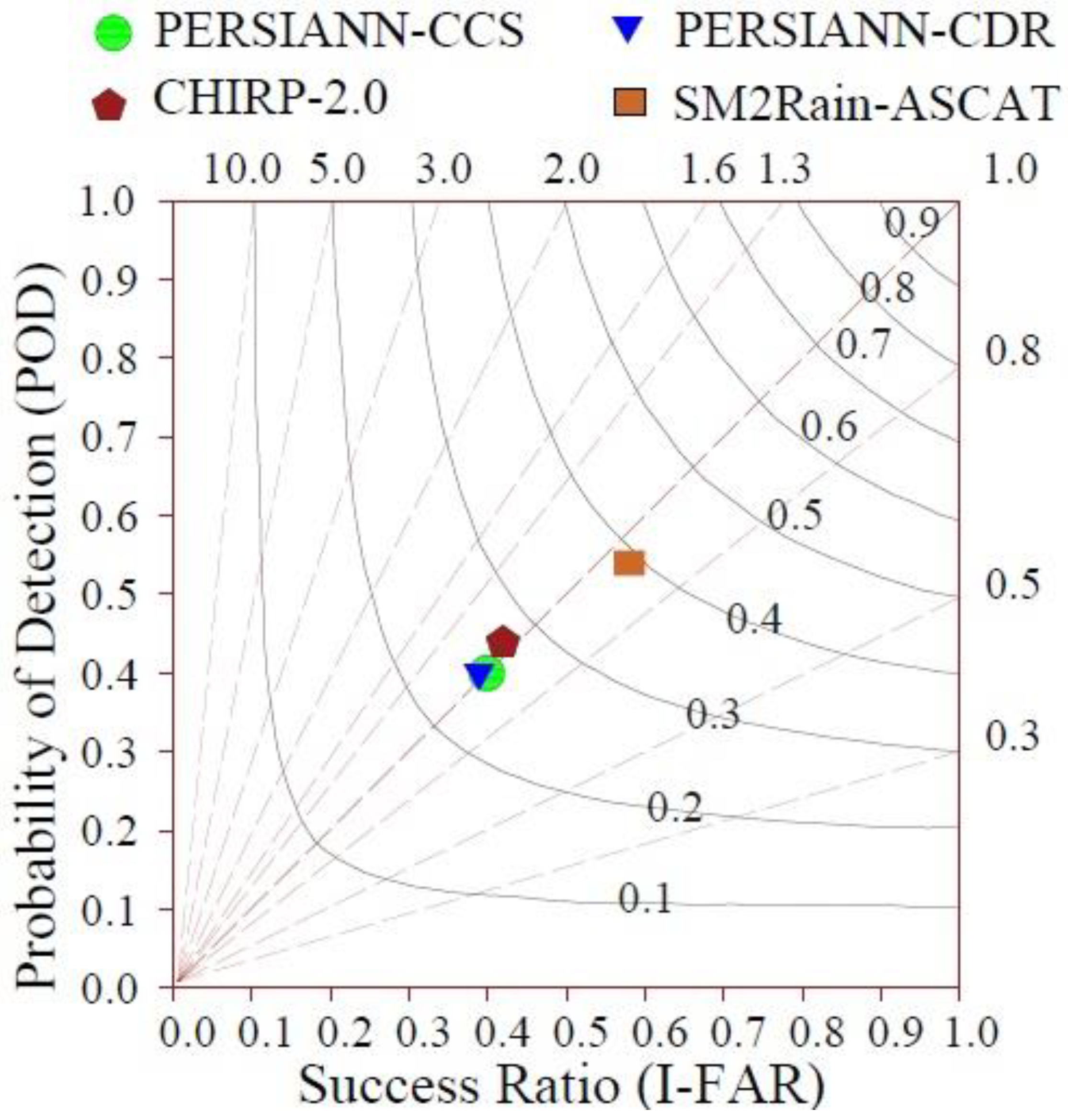 Water 14 00147 g012 550