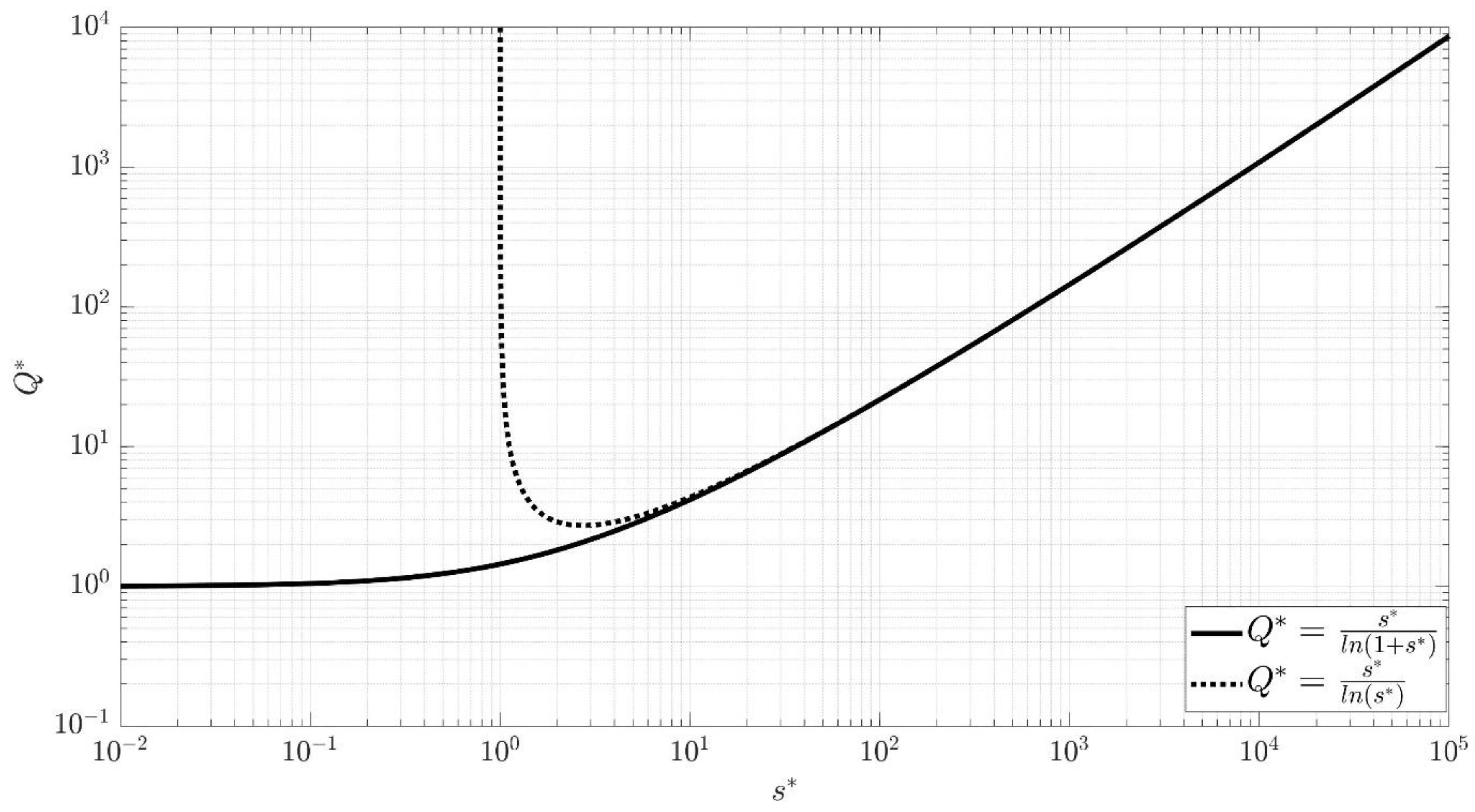 Water 14 00149 g001 Water 14 00149 g001