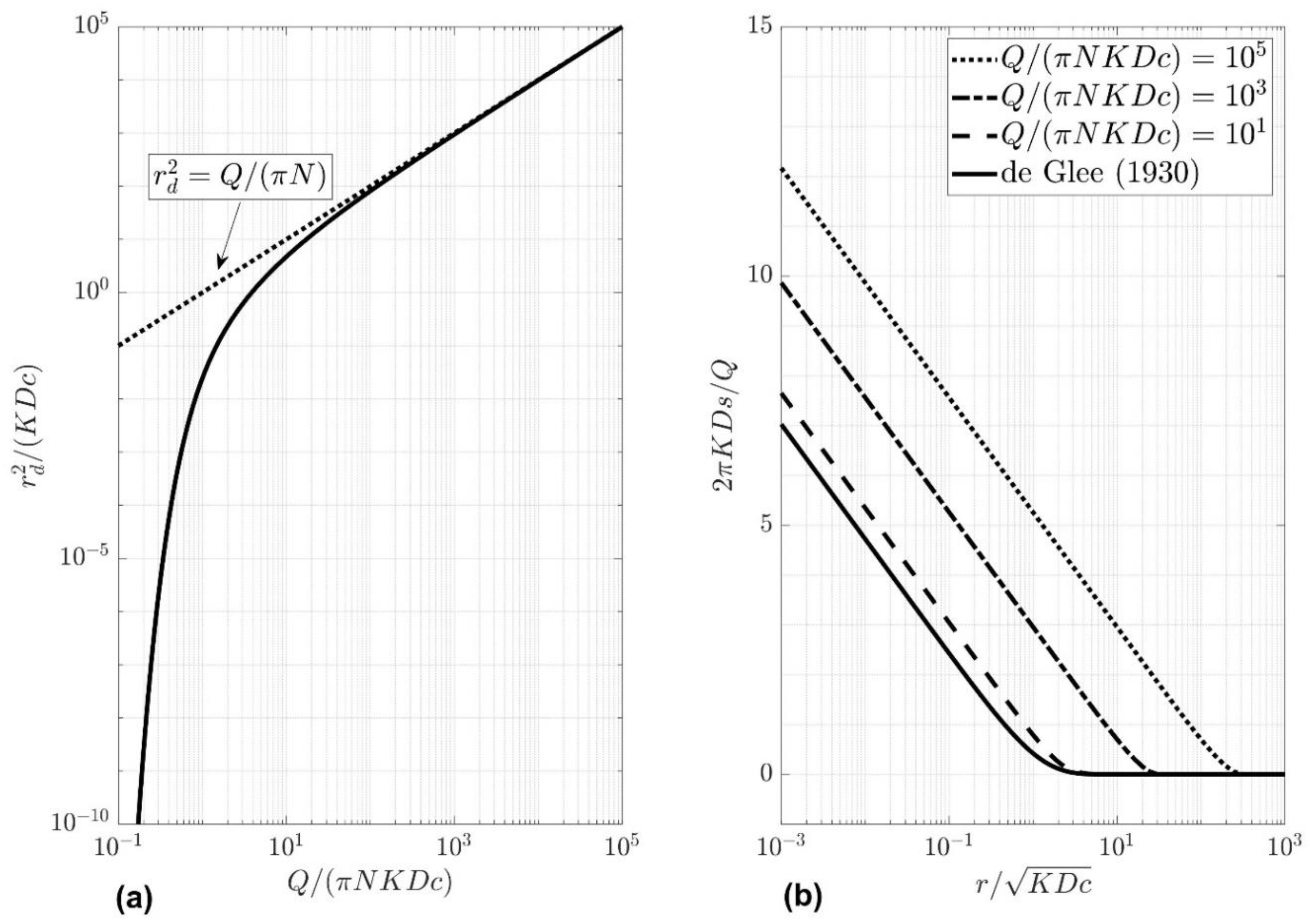 Water 14 00149 g003 Water 14 00149 g003