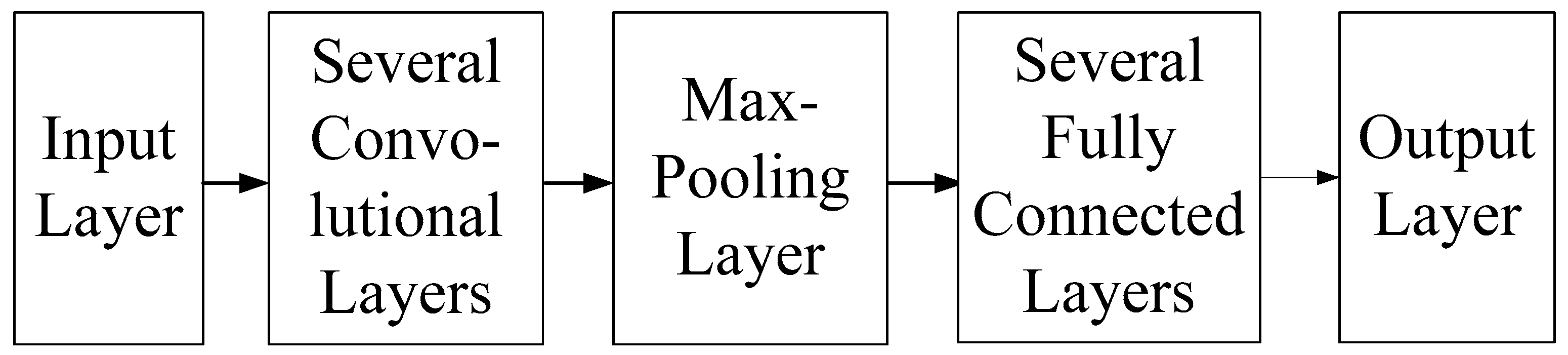 Water 14 00155 g006 550