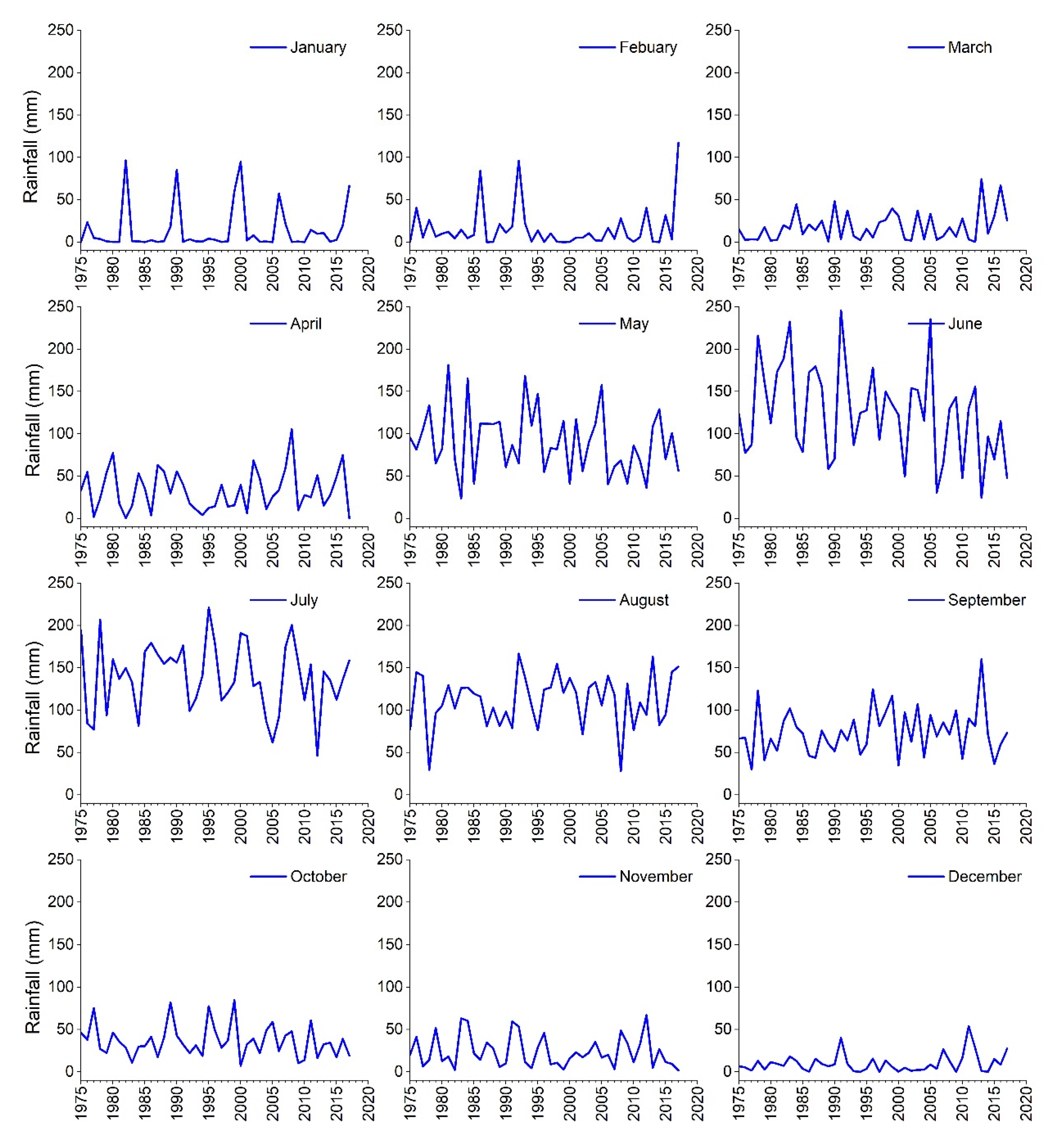 Water 14 00162 g013 550