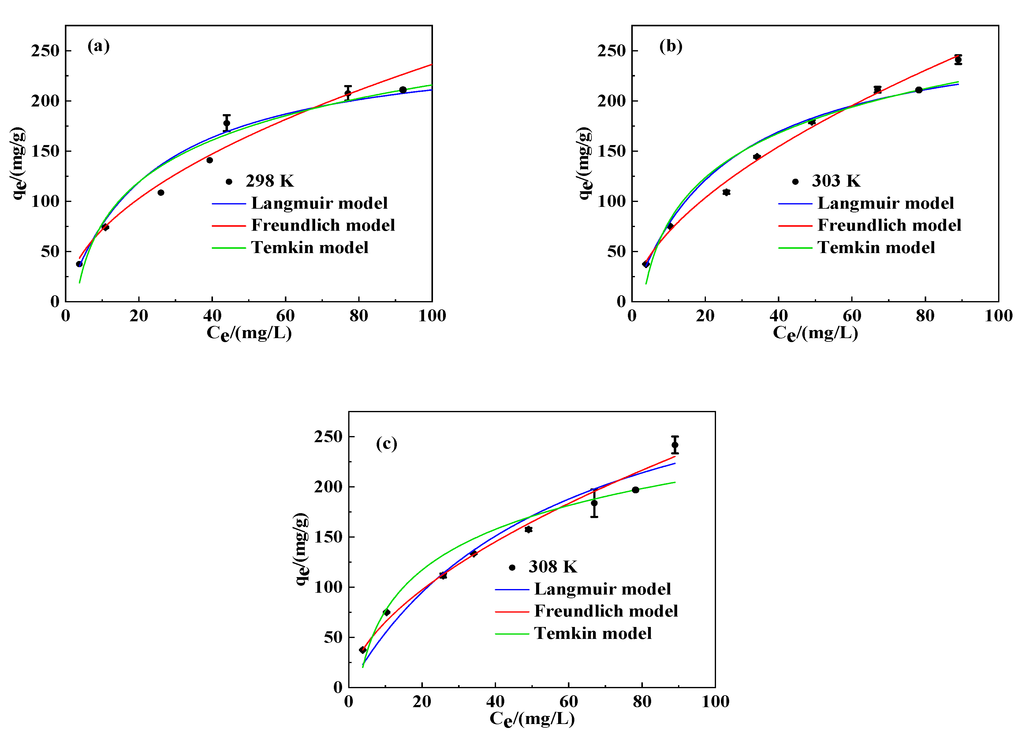 Water 14 00171 g016 550