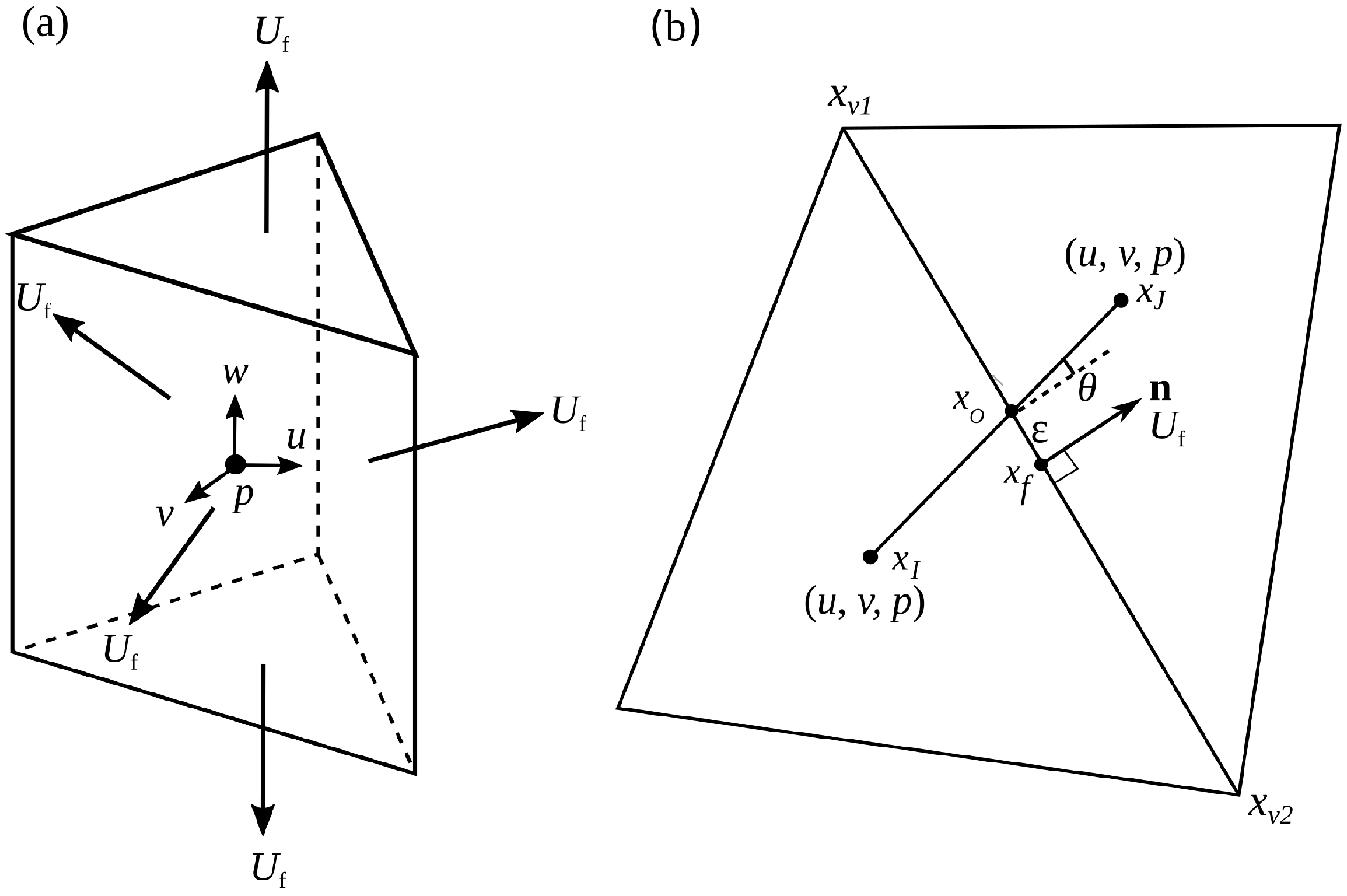 Water 14 00174 g001 550