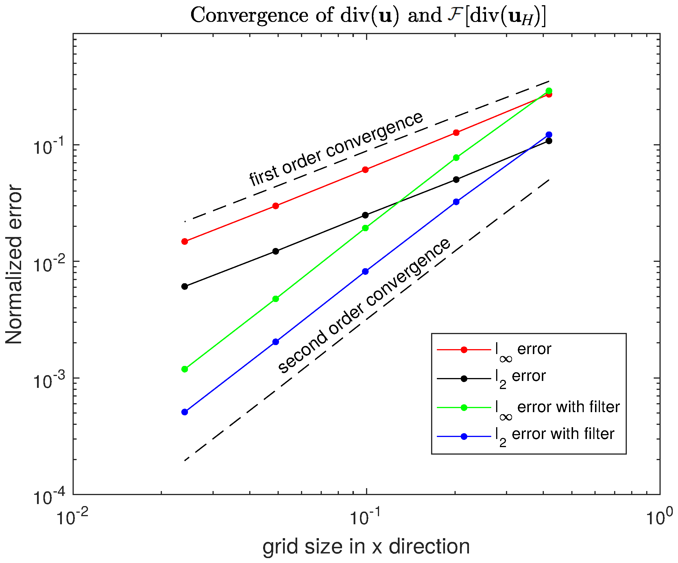 Water 14 00174 g004 550