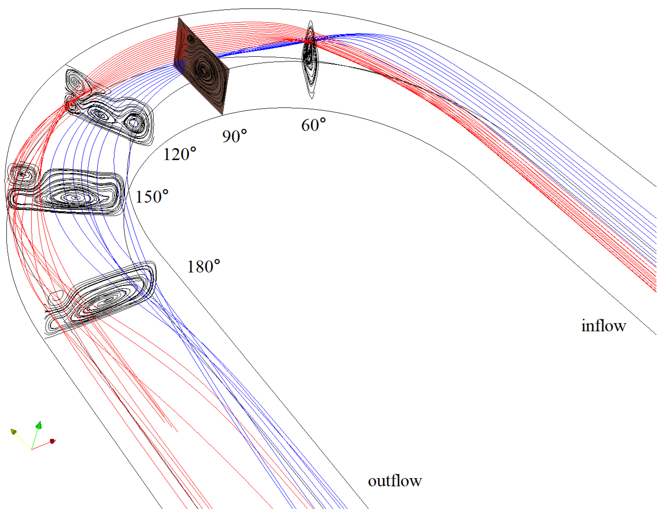 Water 14 00174 g010 550
