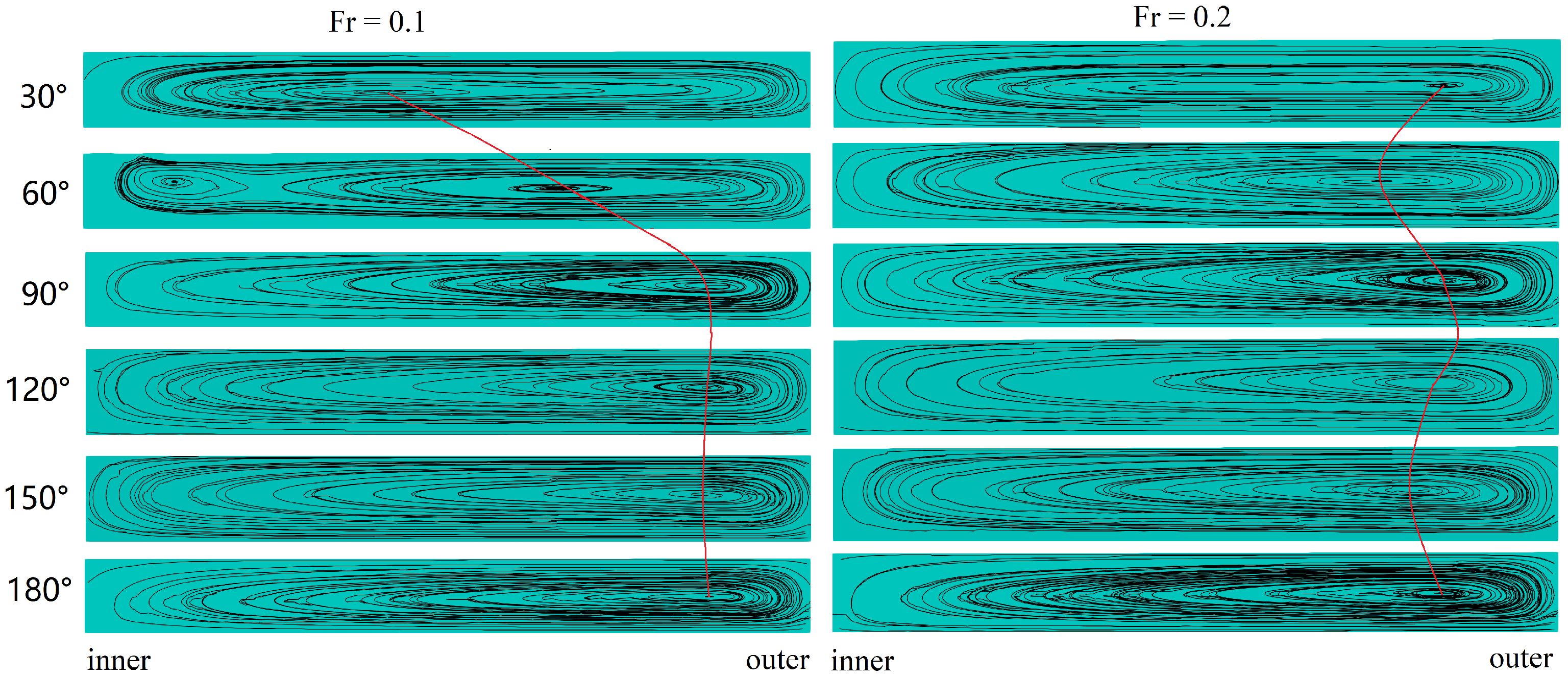 Water 14 00174 g011 550