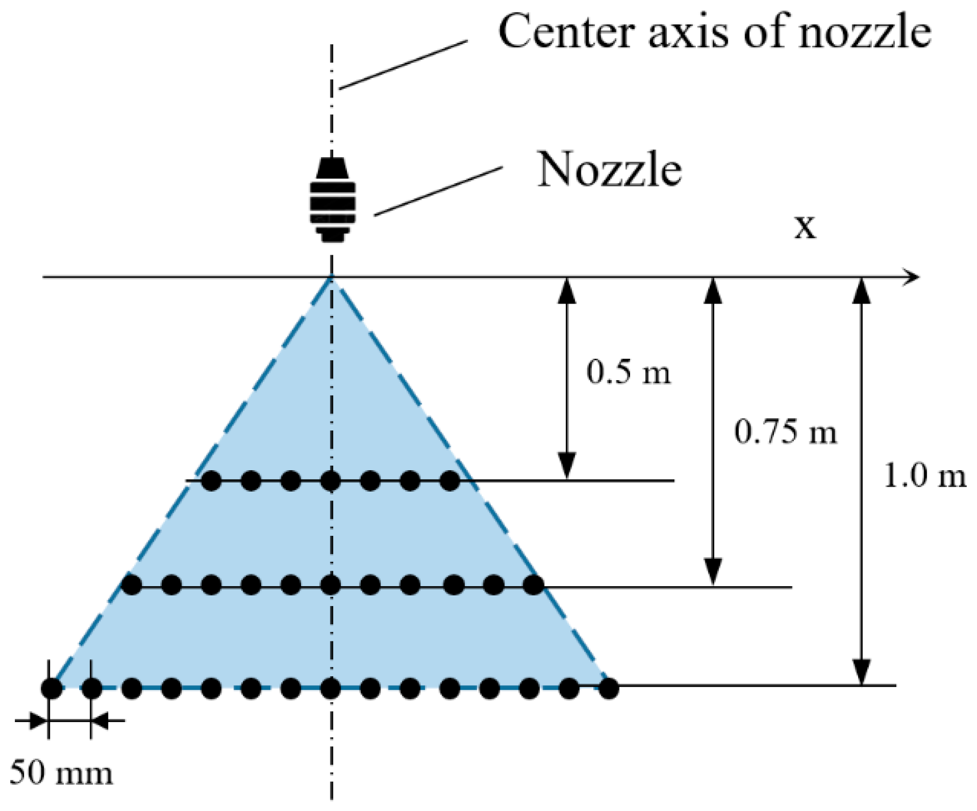 Water 14 00175 g002 550