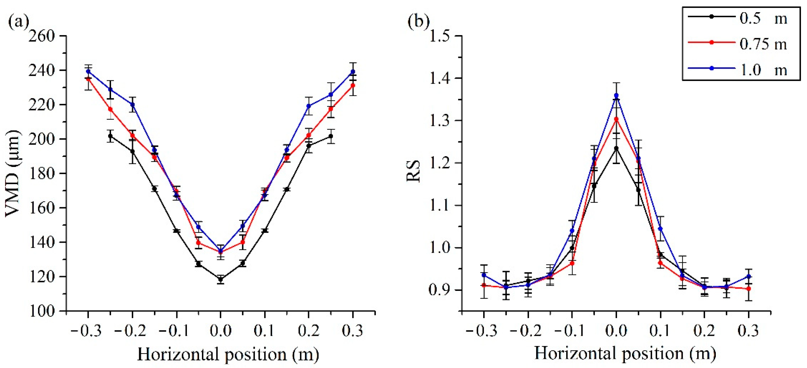 Water 14 00175 g003 550