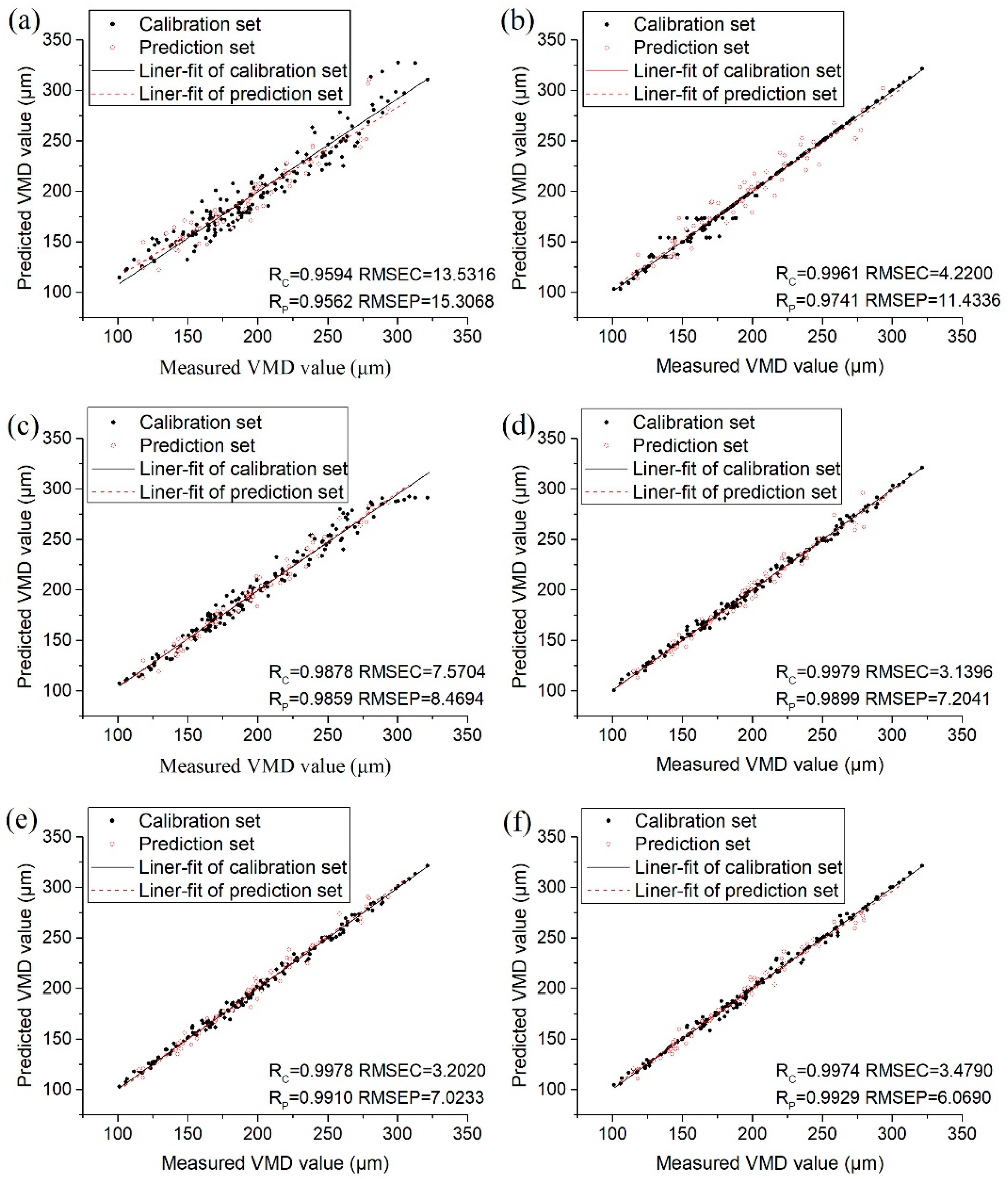 Water 14 00175 g004 550