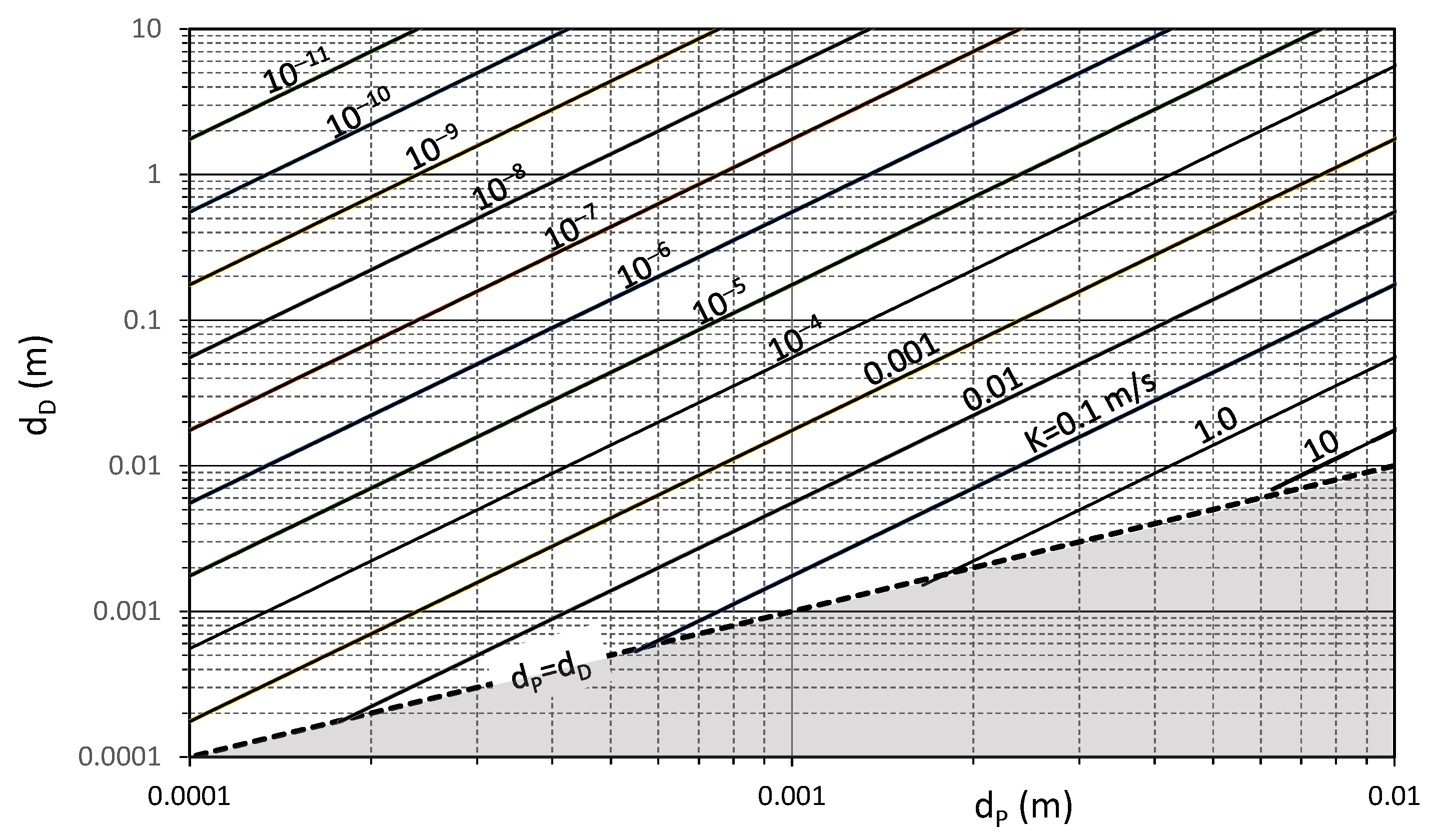 Water 14 00179 g003 550