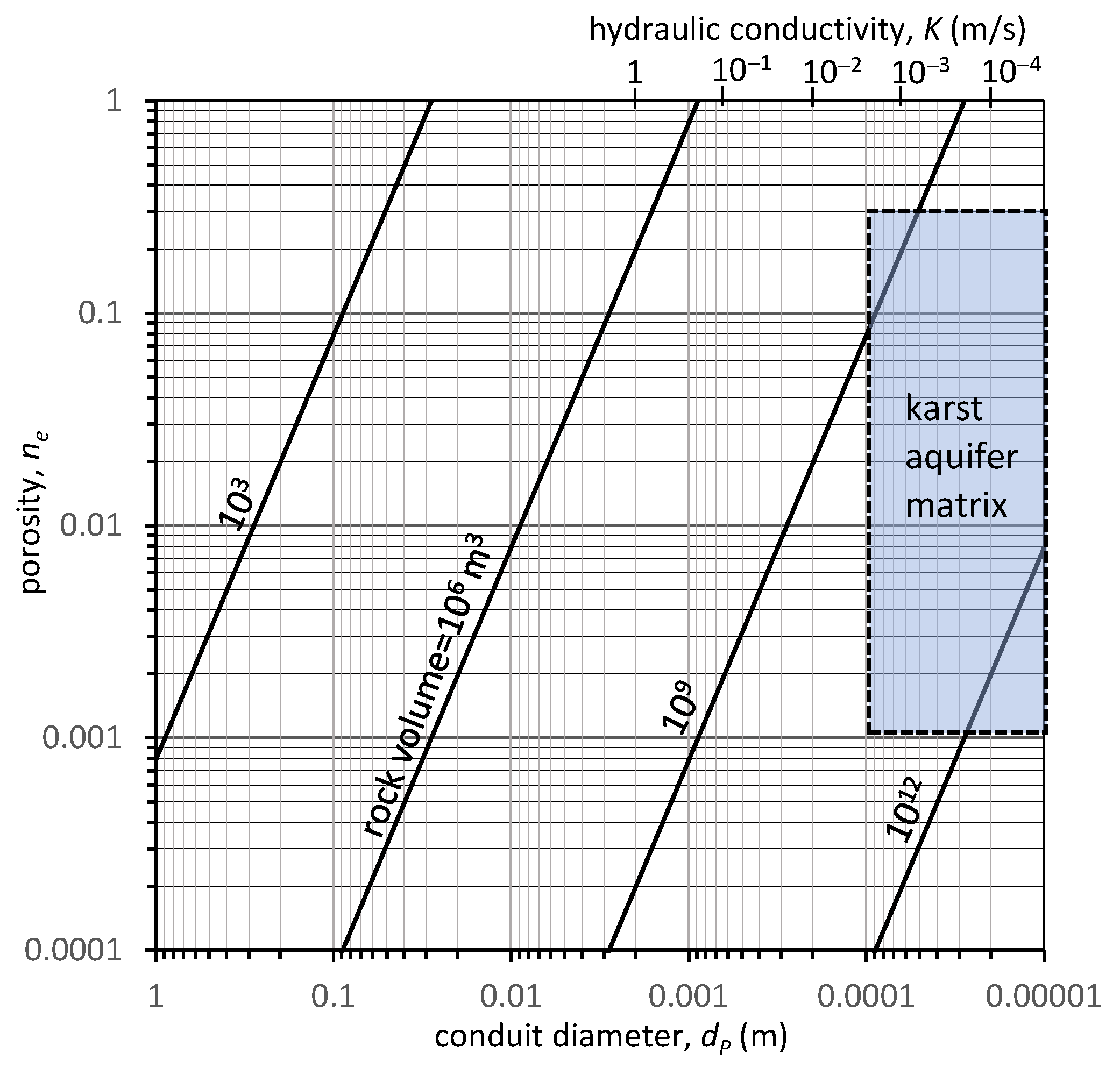 Water 14 00179 g005 550